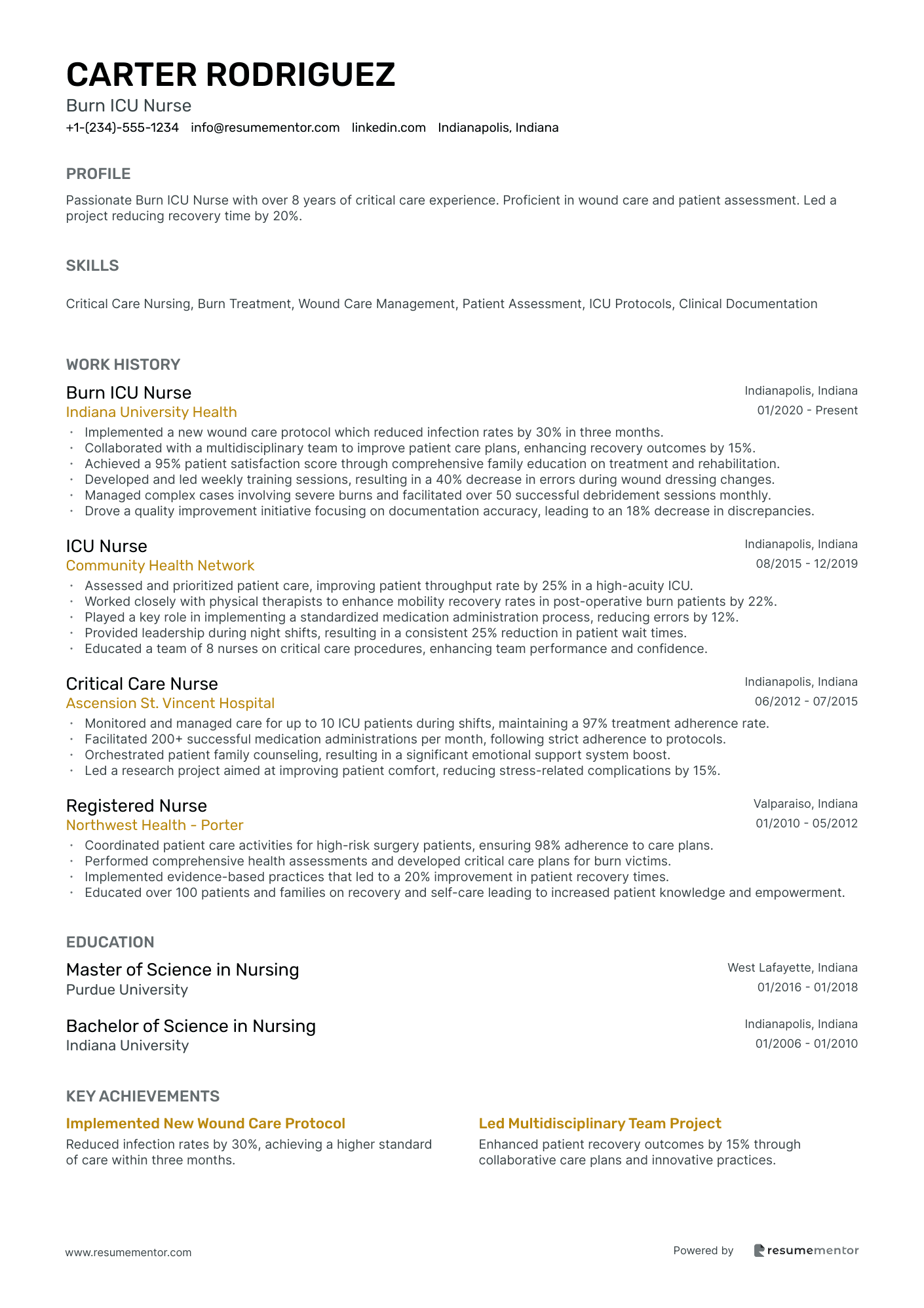 ICU Nurse Resume Examples To Get You Hired in 2025