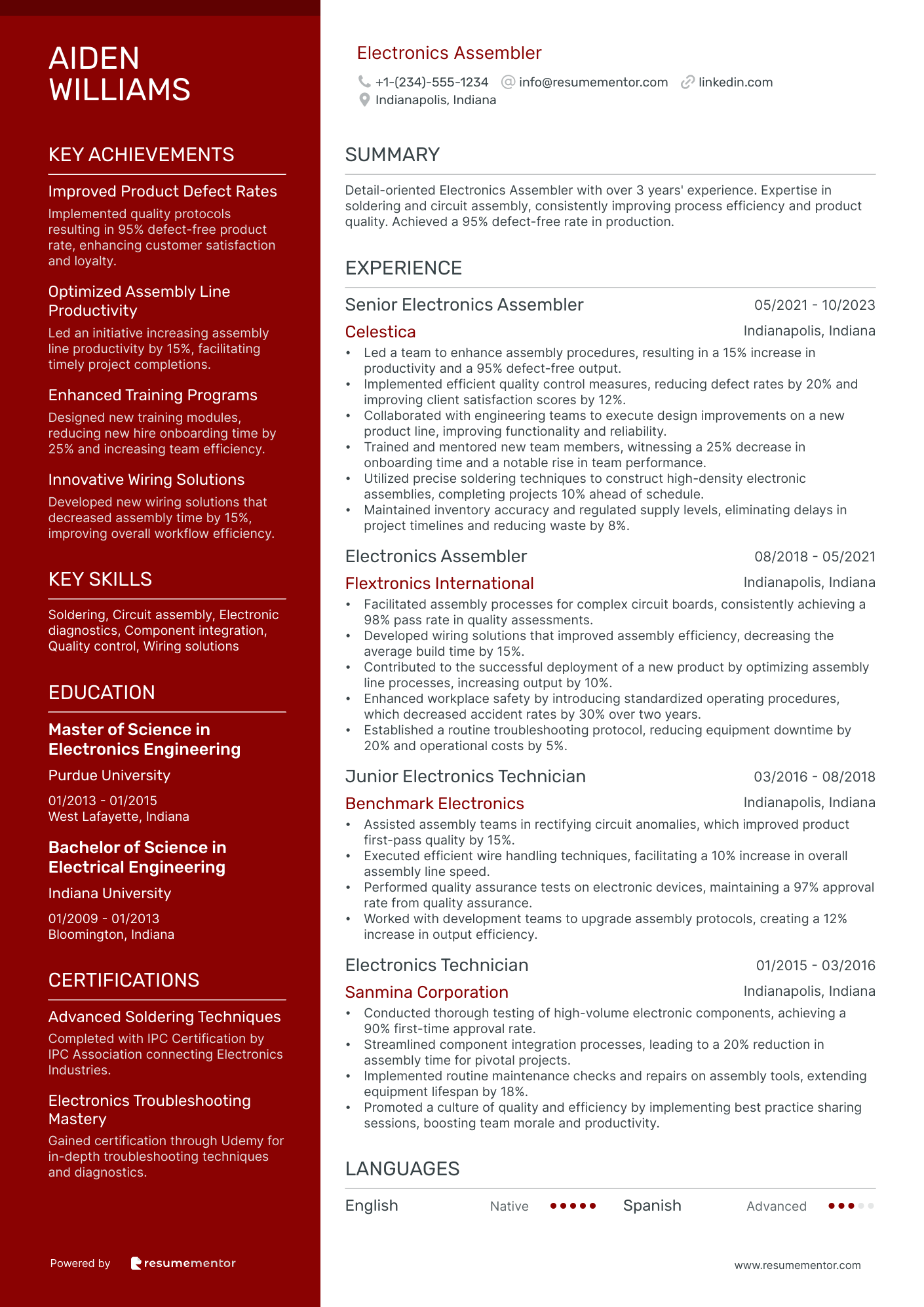 Ats Assembly Sample Assembler Resume Examples - Free to Edit ATS-Friendly PDF - 2025