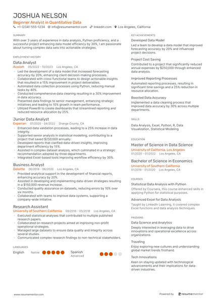 Entry-Level Data Analyst Resume Example - Free to Edit ATS-Friendly PDF ...