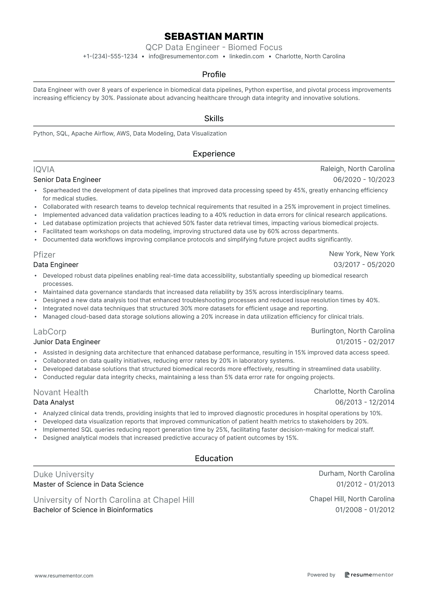 QCP Data Engineer   Biomed Focus