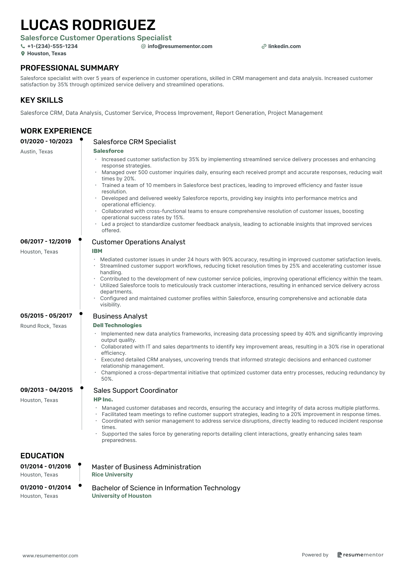 Salesforce Customer Operations Specialist