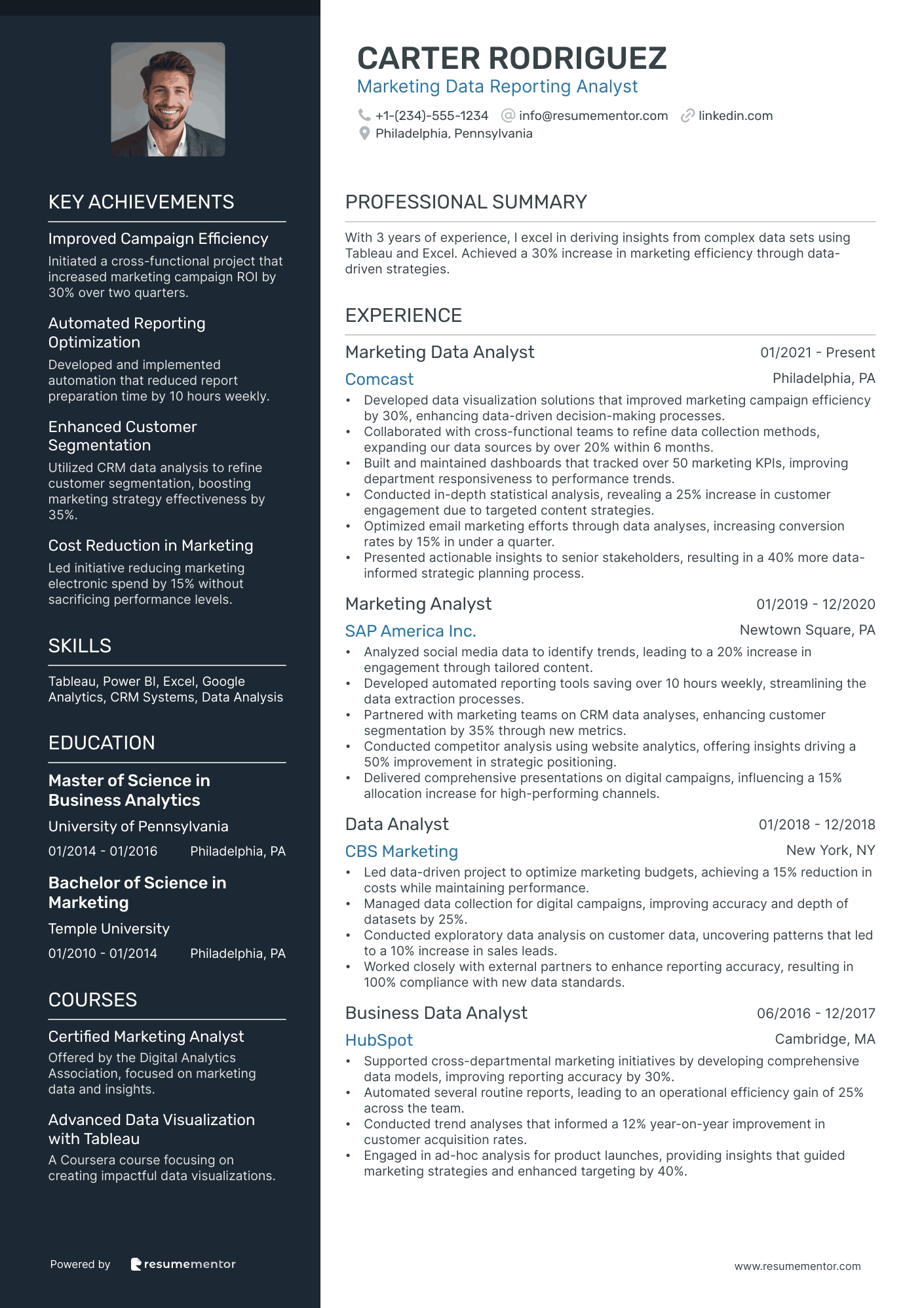 Marketing Data Reporting Analyst
