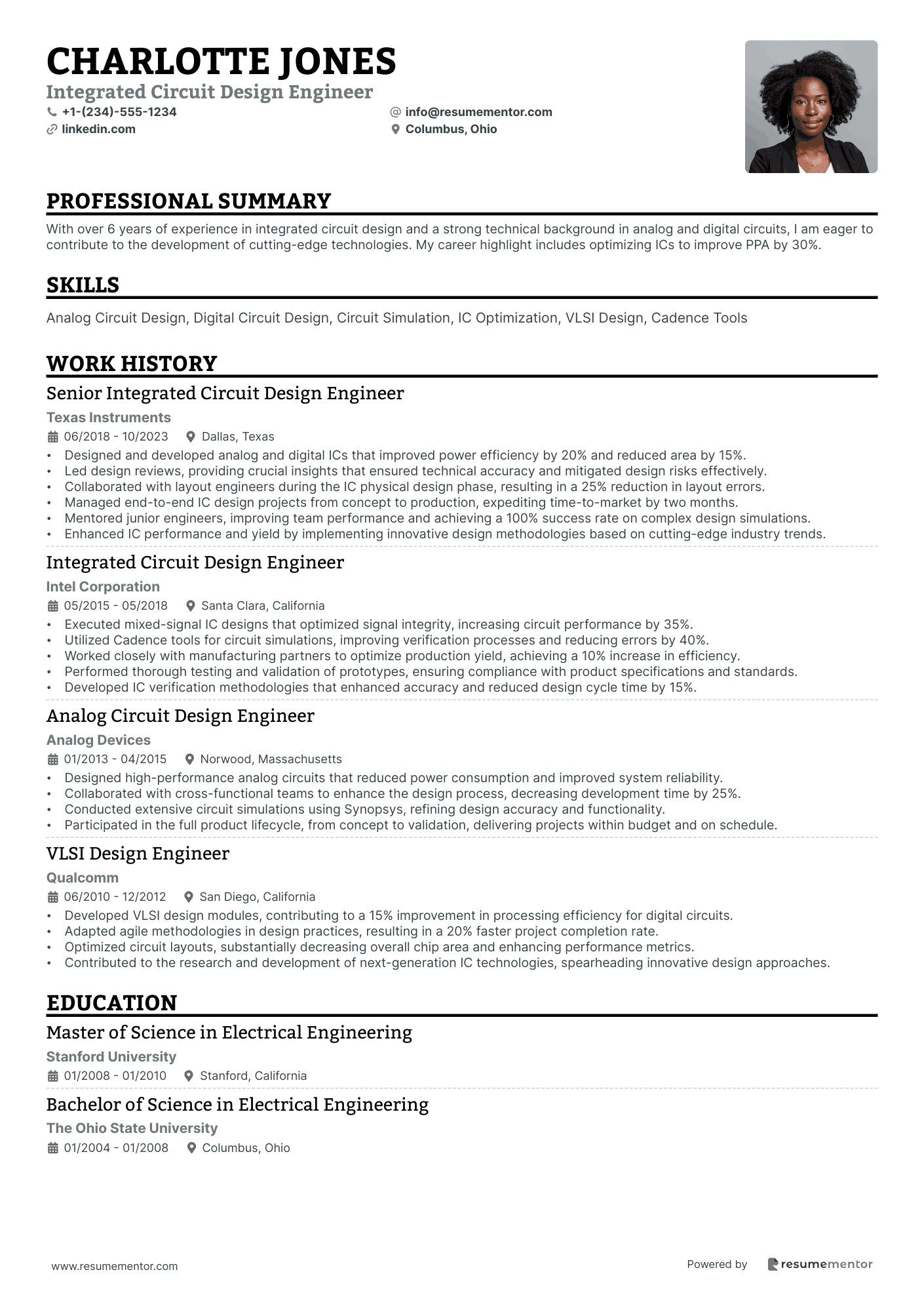 Integrated Circuit Design Engineer