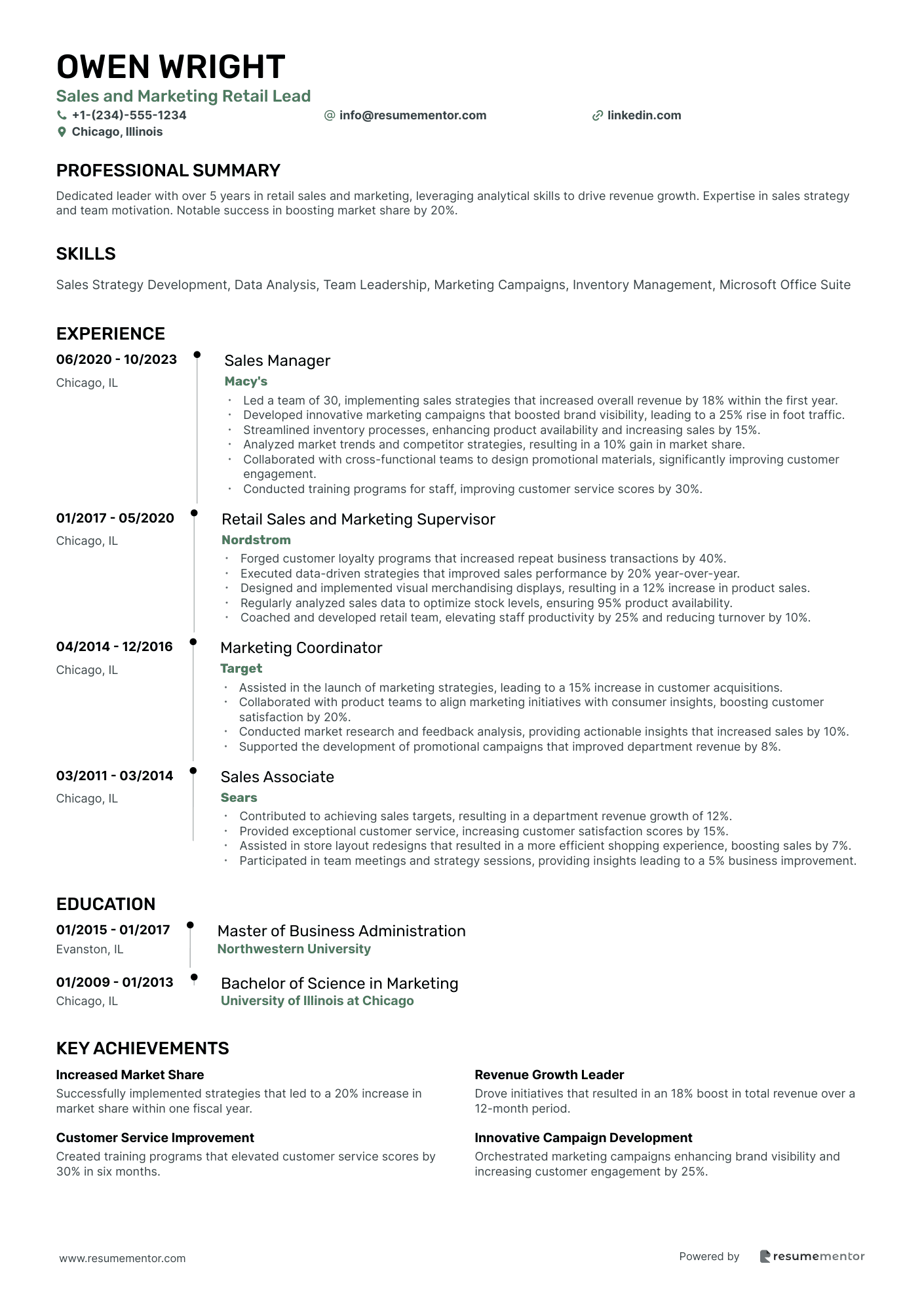 Sales and Marketing Retail Lead