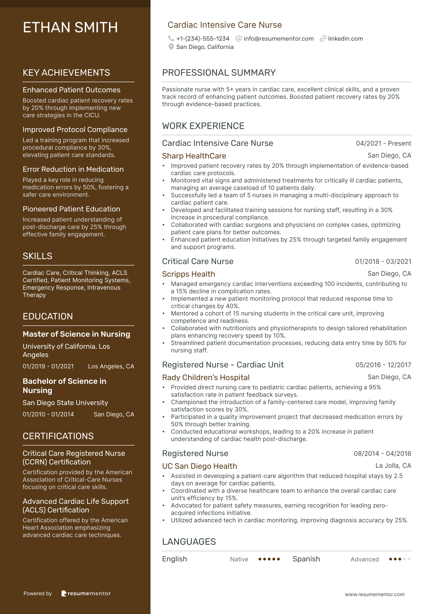 Cardiac Intensive Care Nurse
