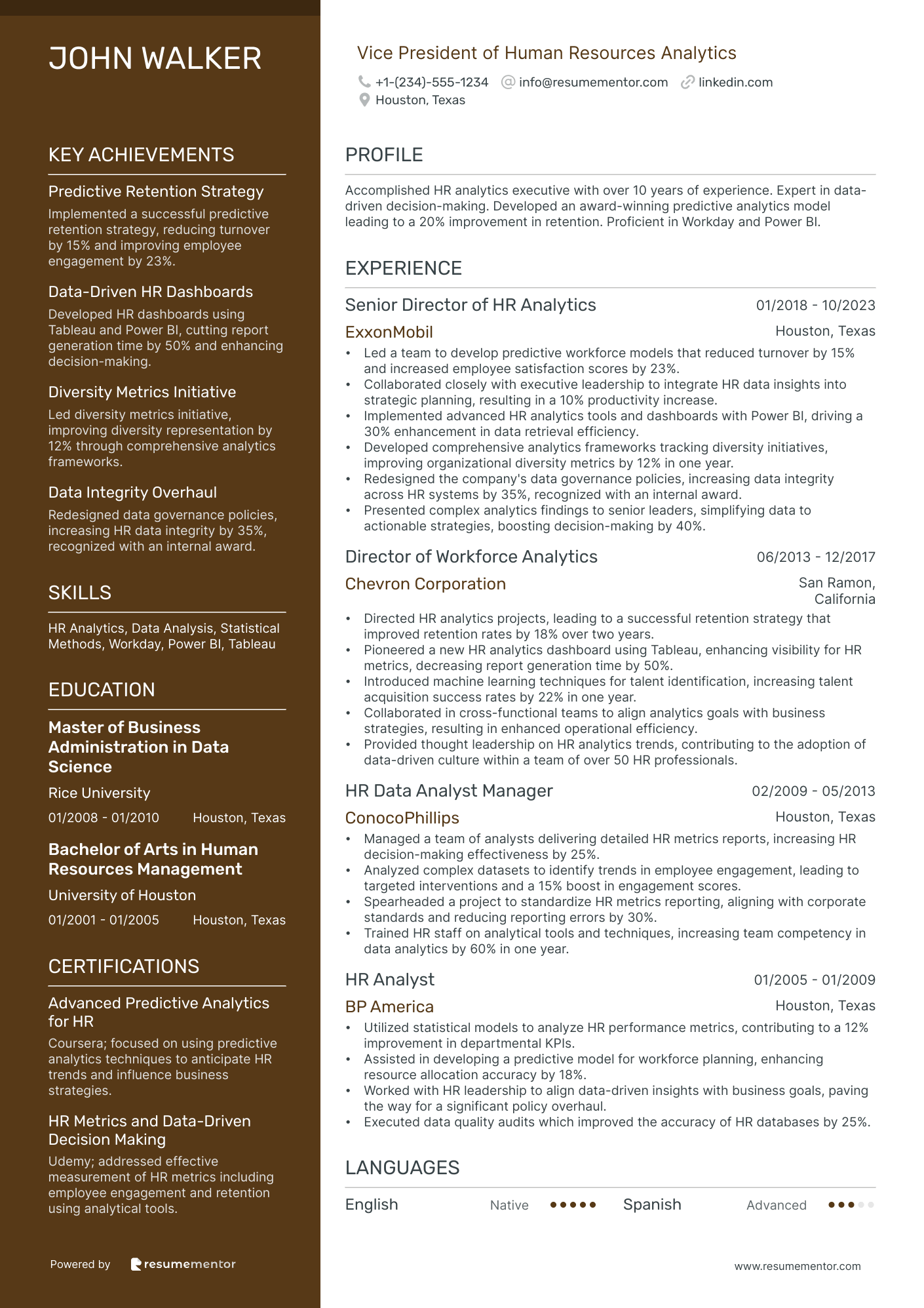Vice President of Human Resources Analytics