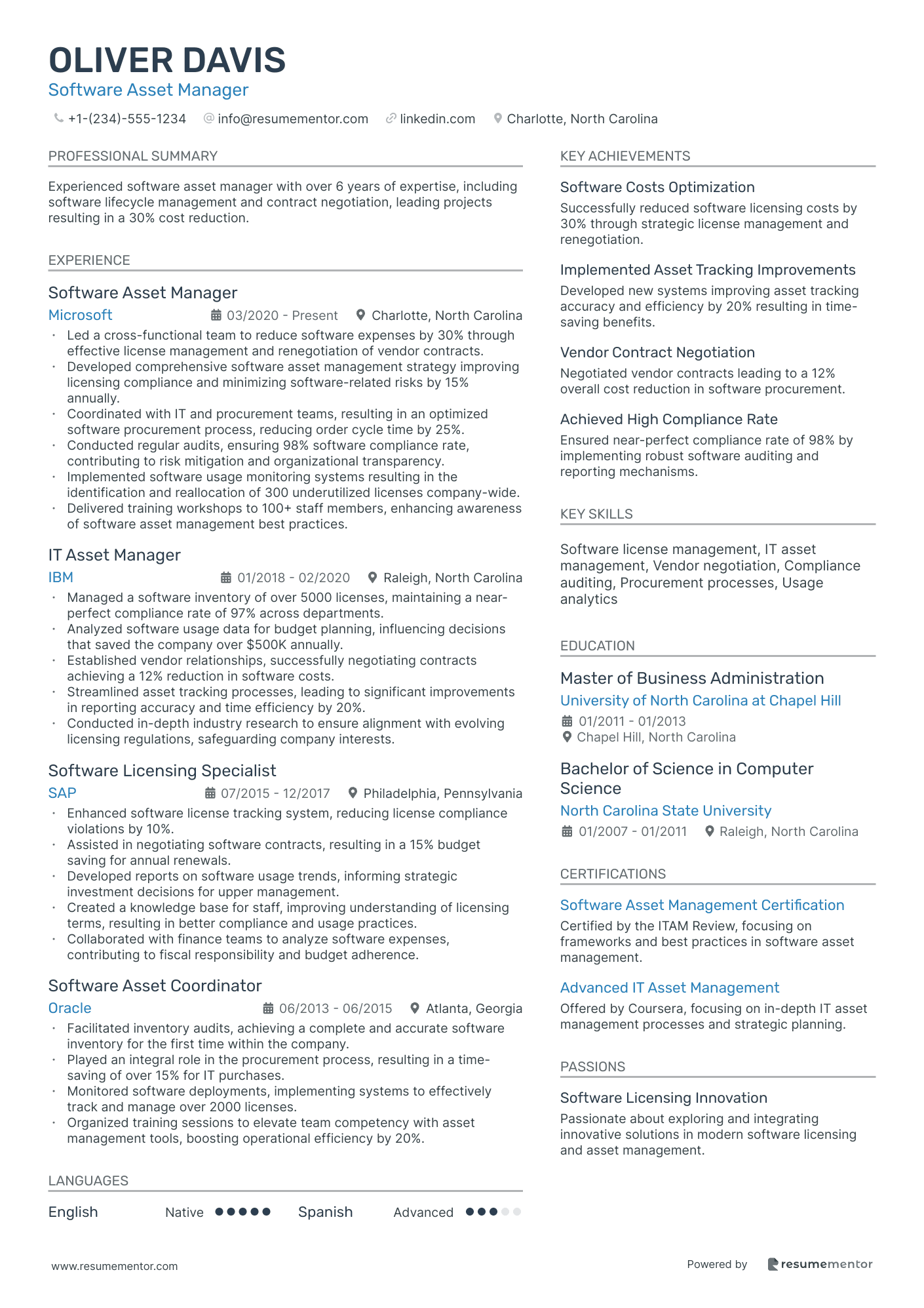 Software Asset Manager