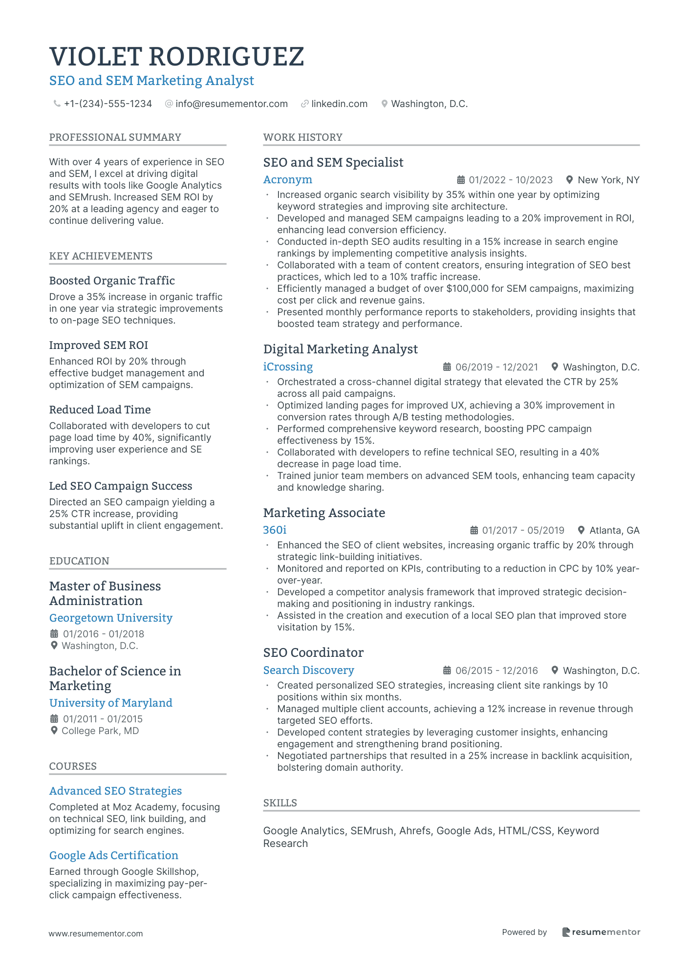 SEO and SEM Marketing Analyst