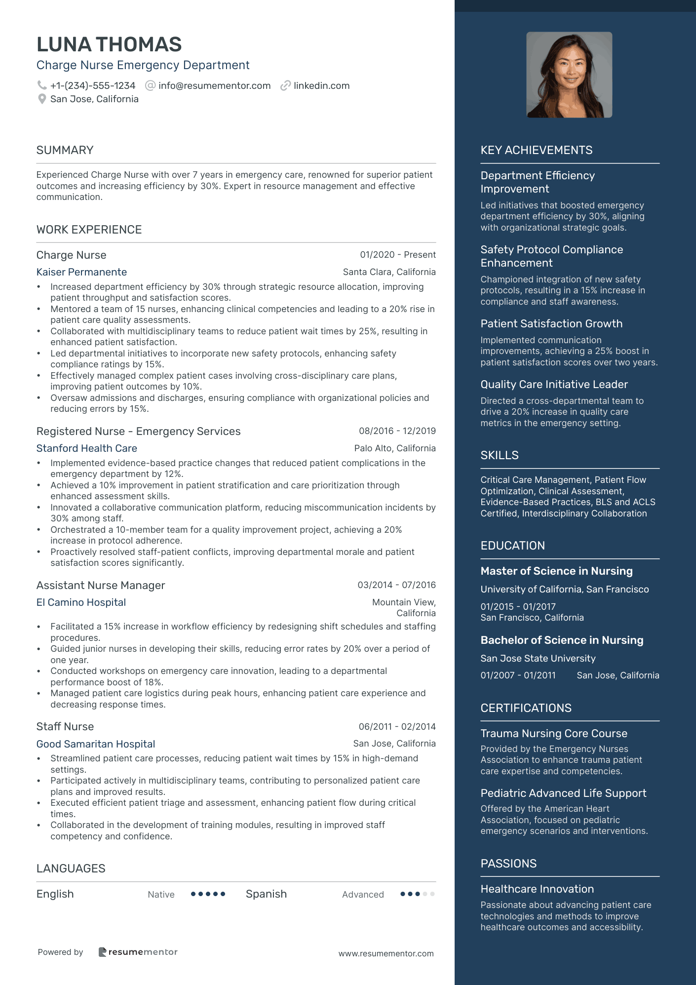 Charge Nurse Emergency Department