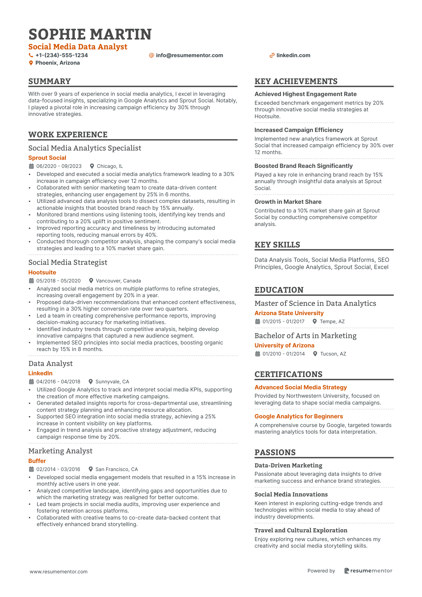 Social Media Data Analyst