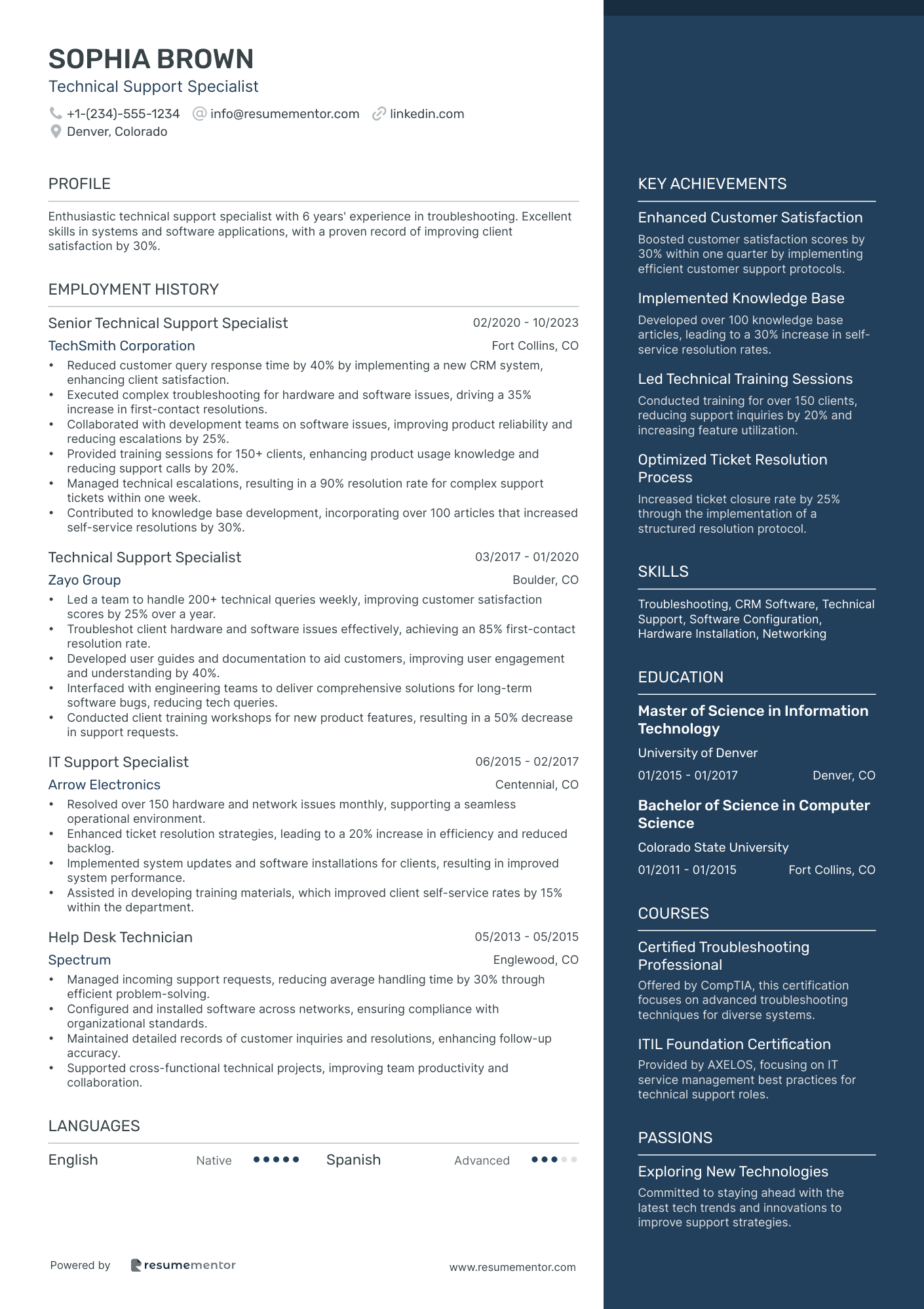 Technical Support Specialist