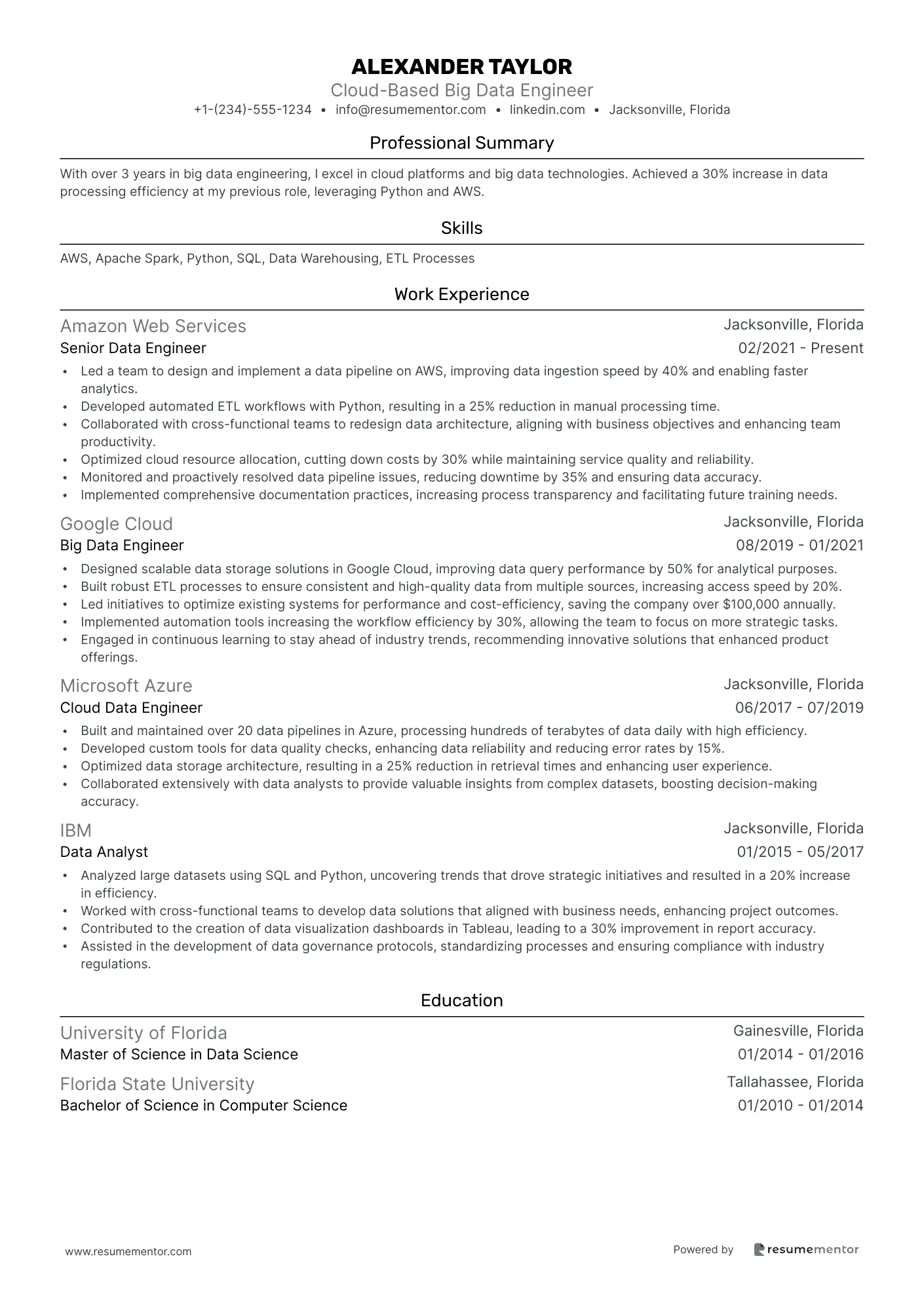 Cloud Based Big Data Engineer