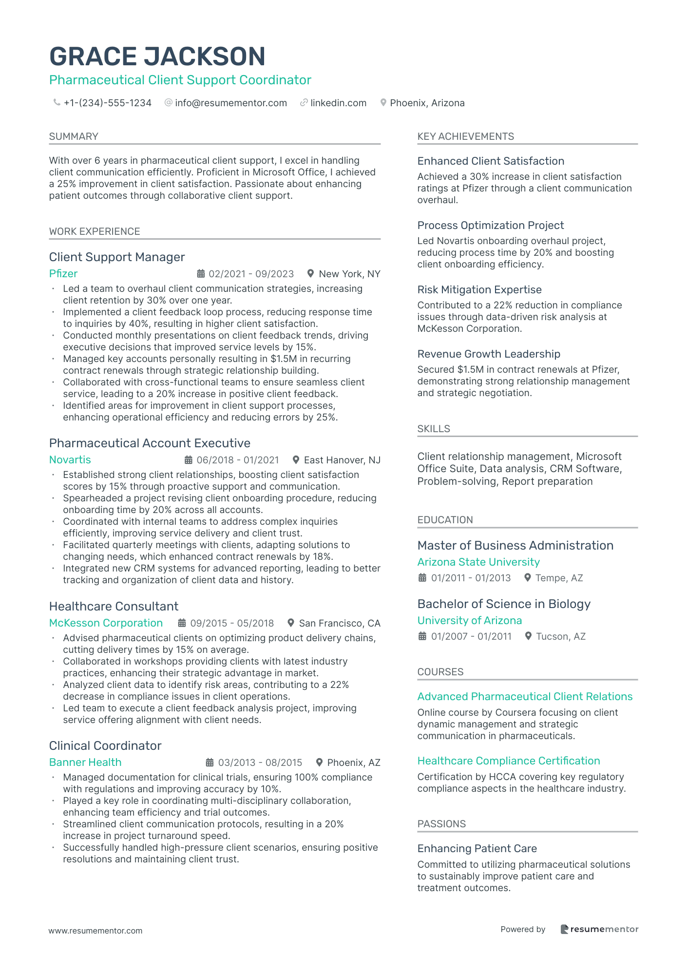 Pharmaceutical Client Support Coordinator