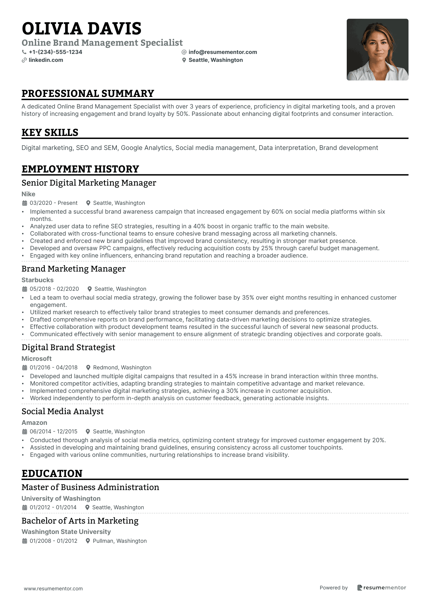 Online Brand Management Specialist