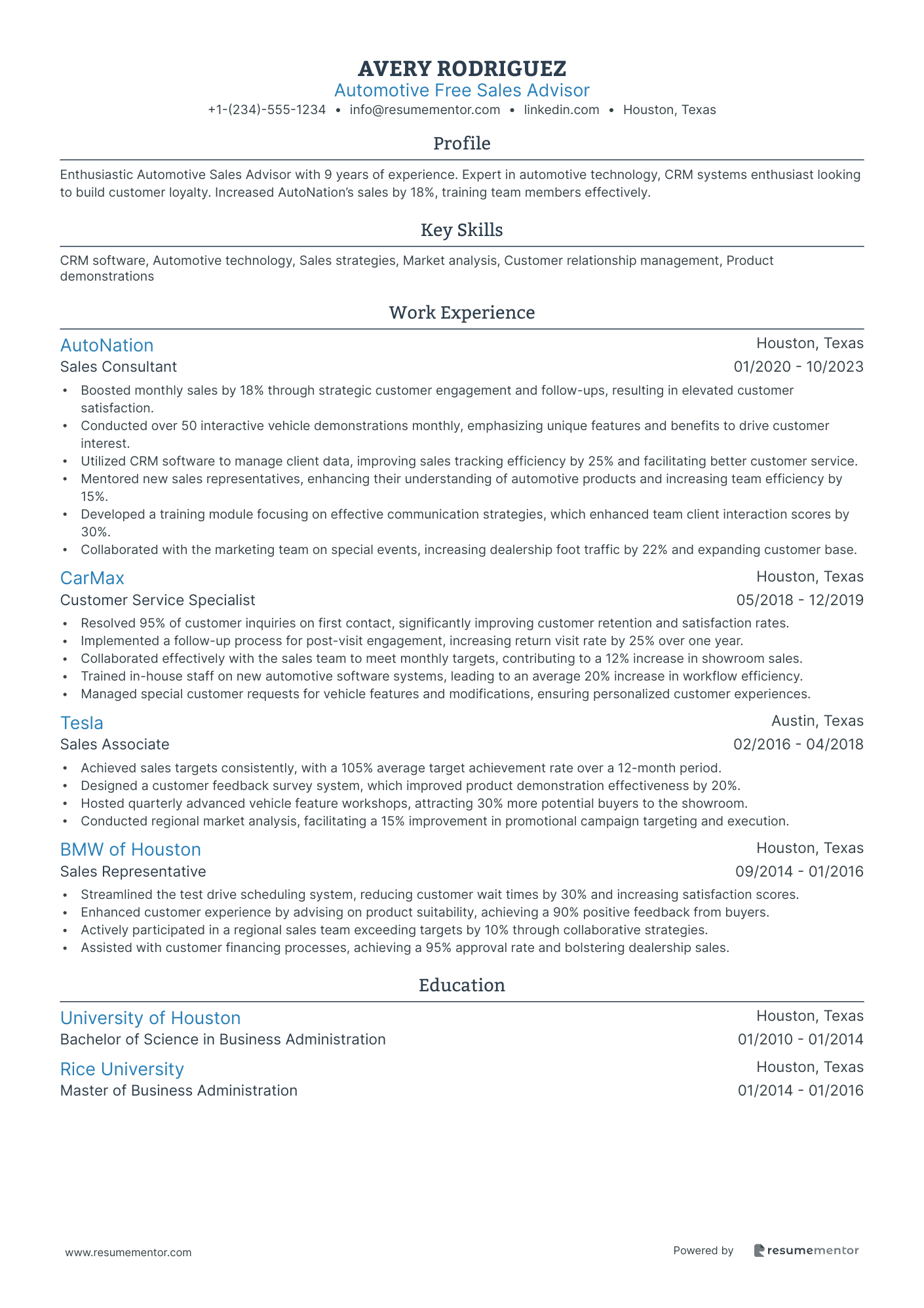Automotive Free Sales Advisor