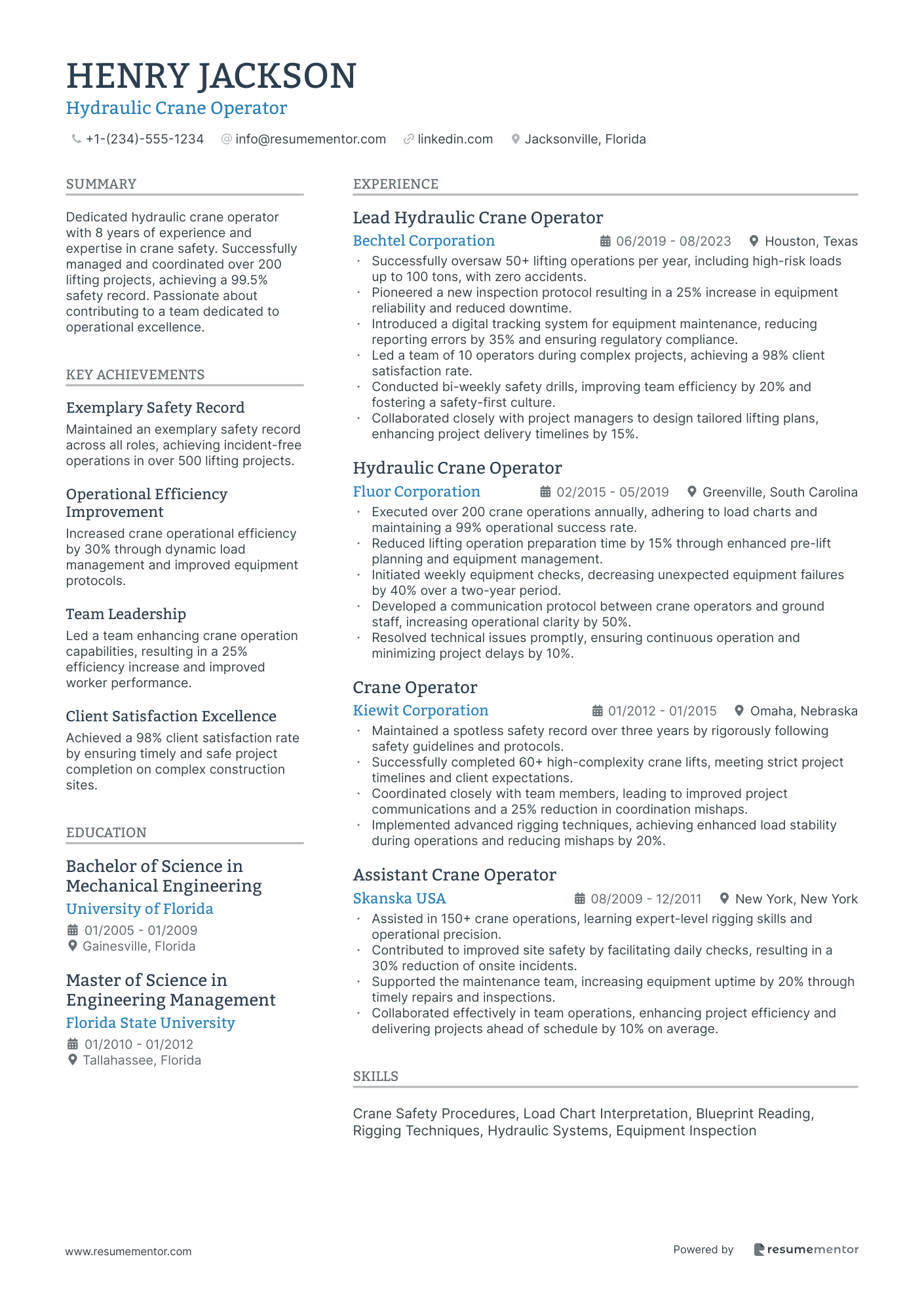 Hydraulic Crane Operator