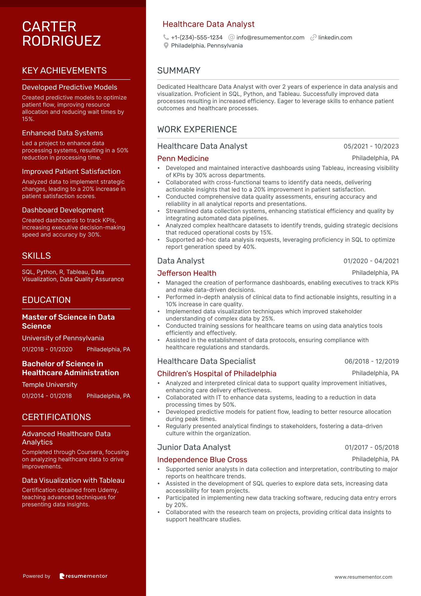 Healthcare Data Analyst