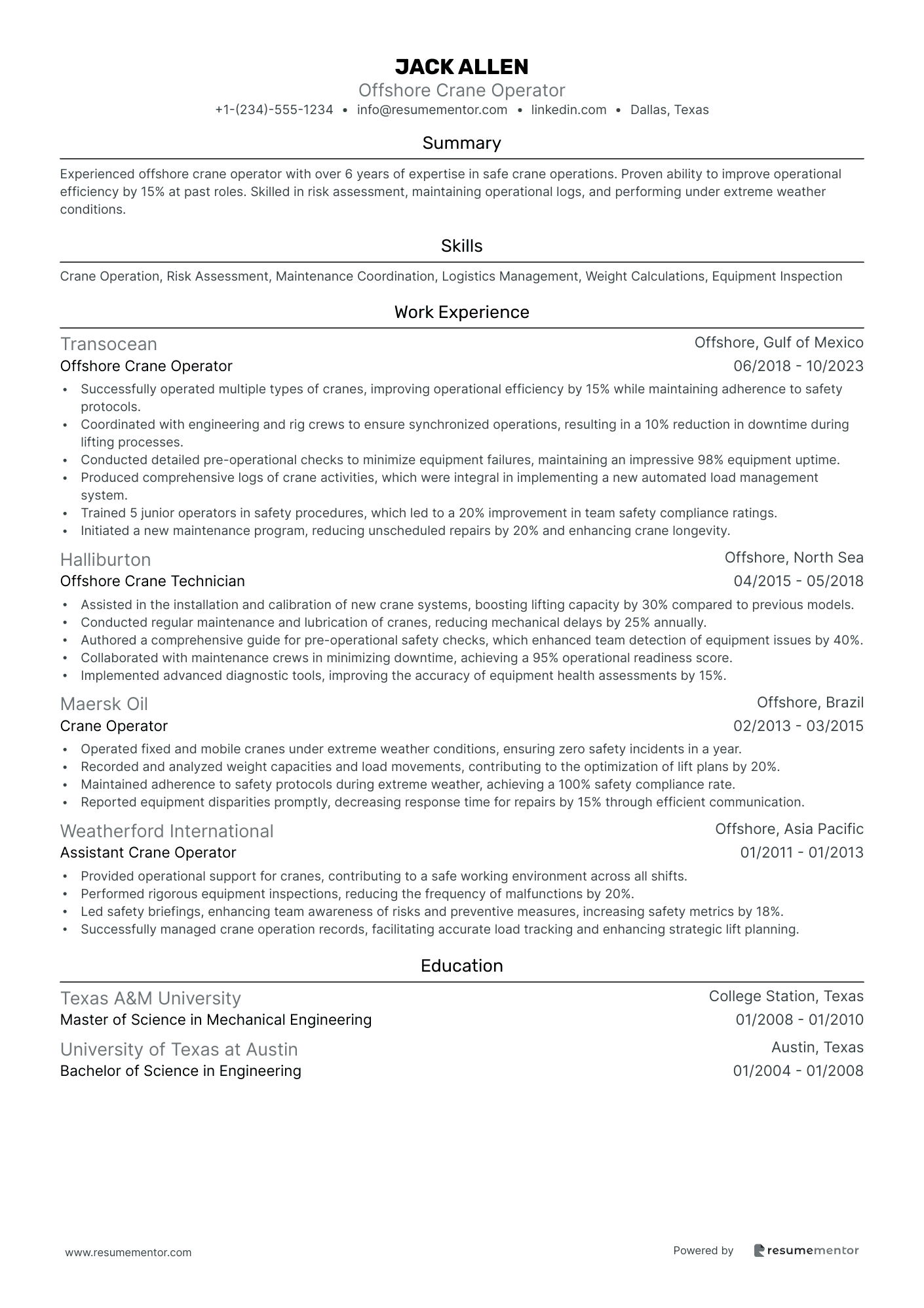 Offshore Crane Operator