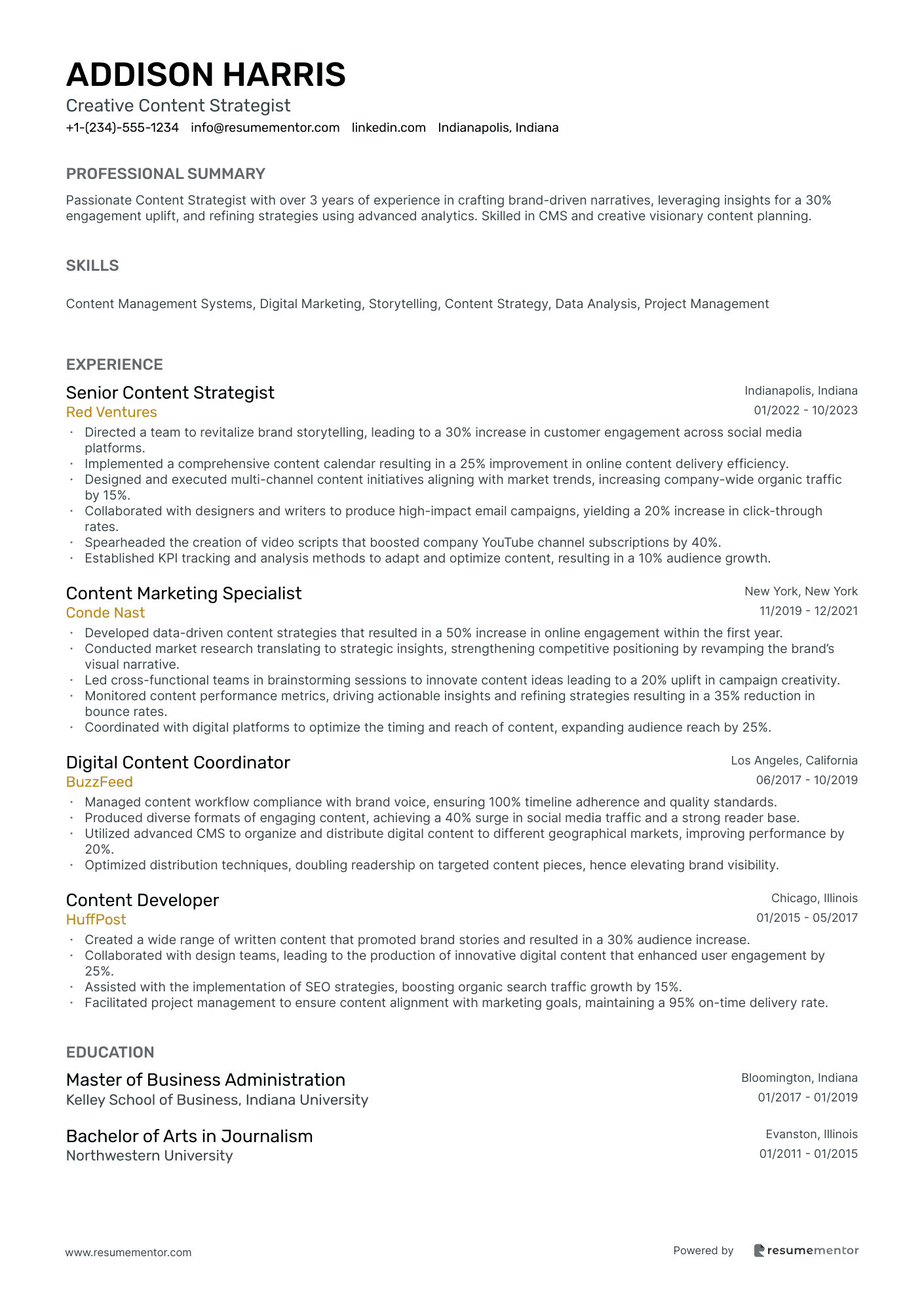 Creative Content Strategist