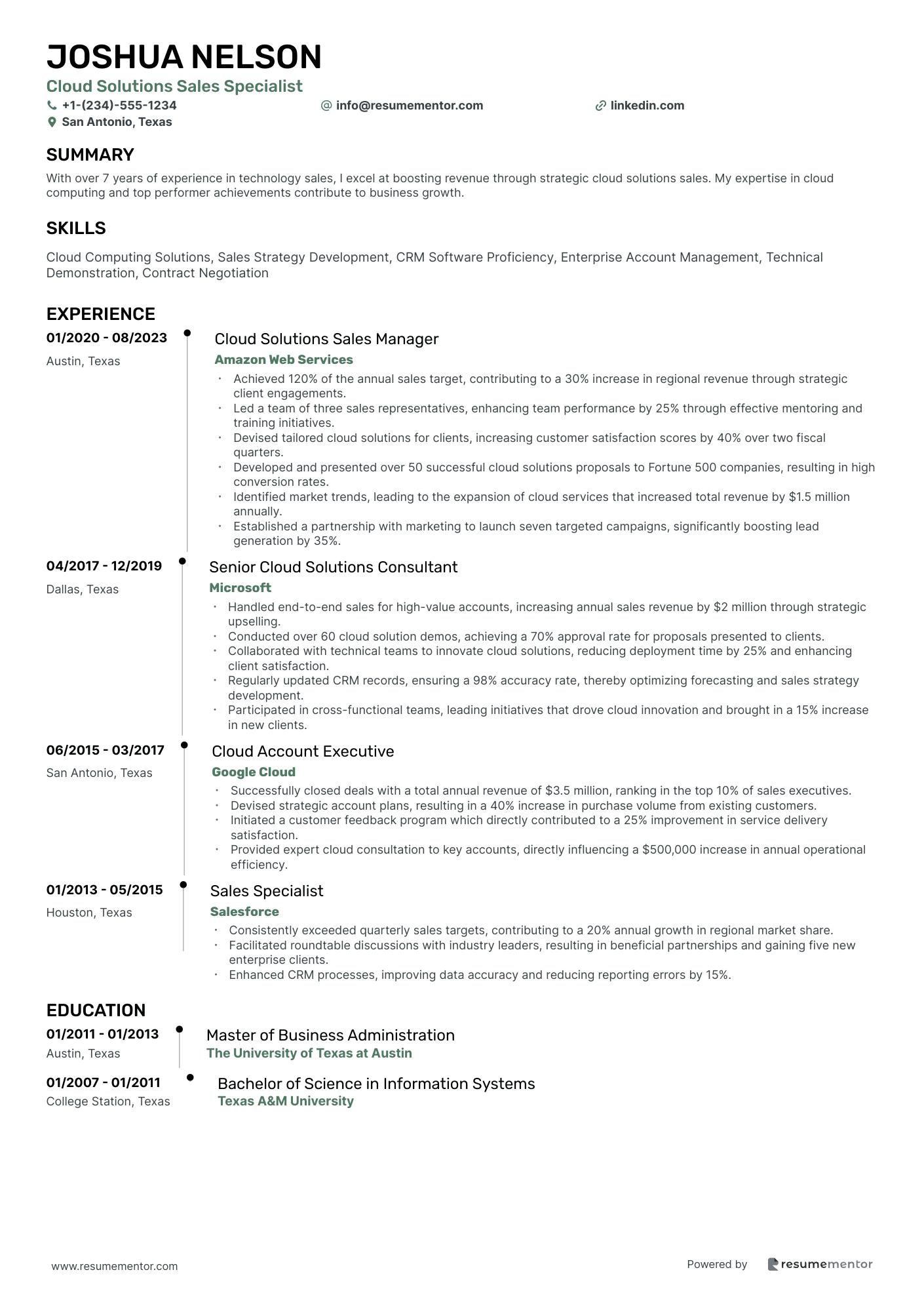 Cloud Solutions Sales Specialist