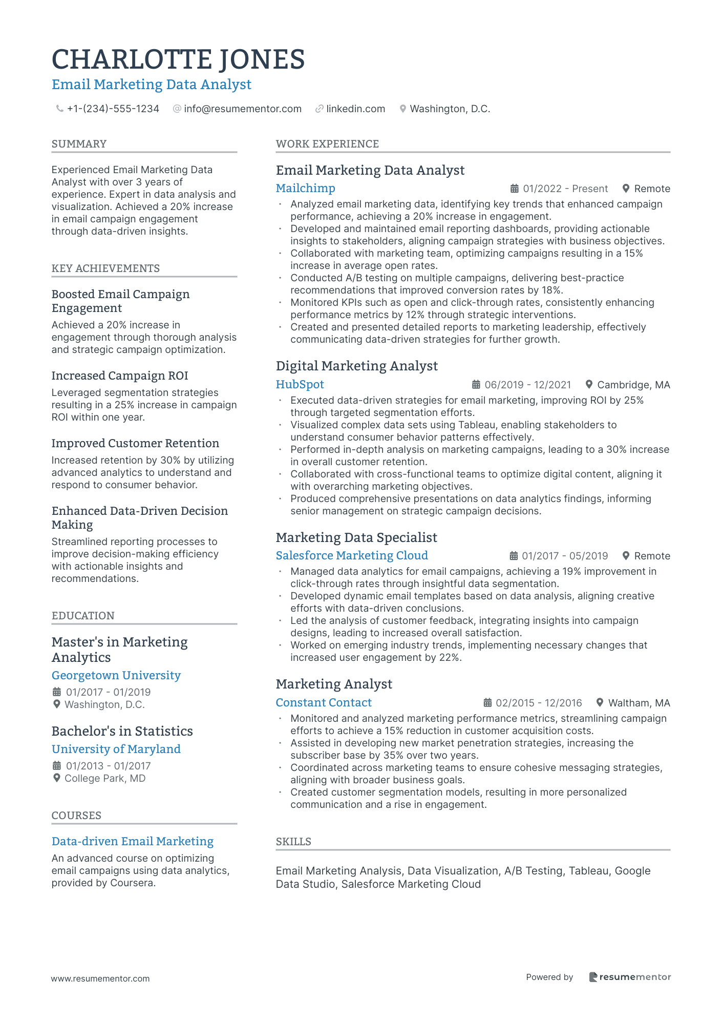 Email Marketing Data Analyst