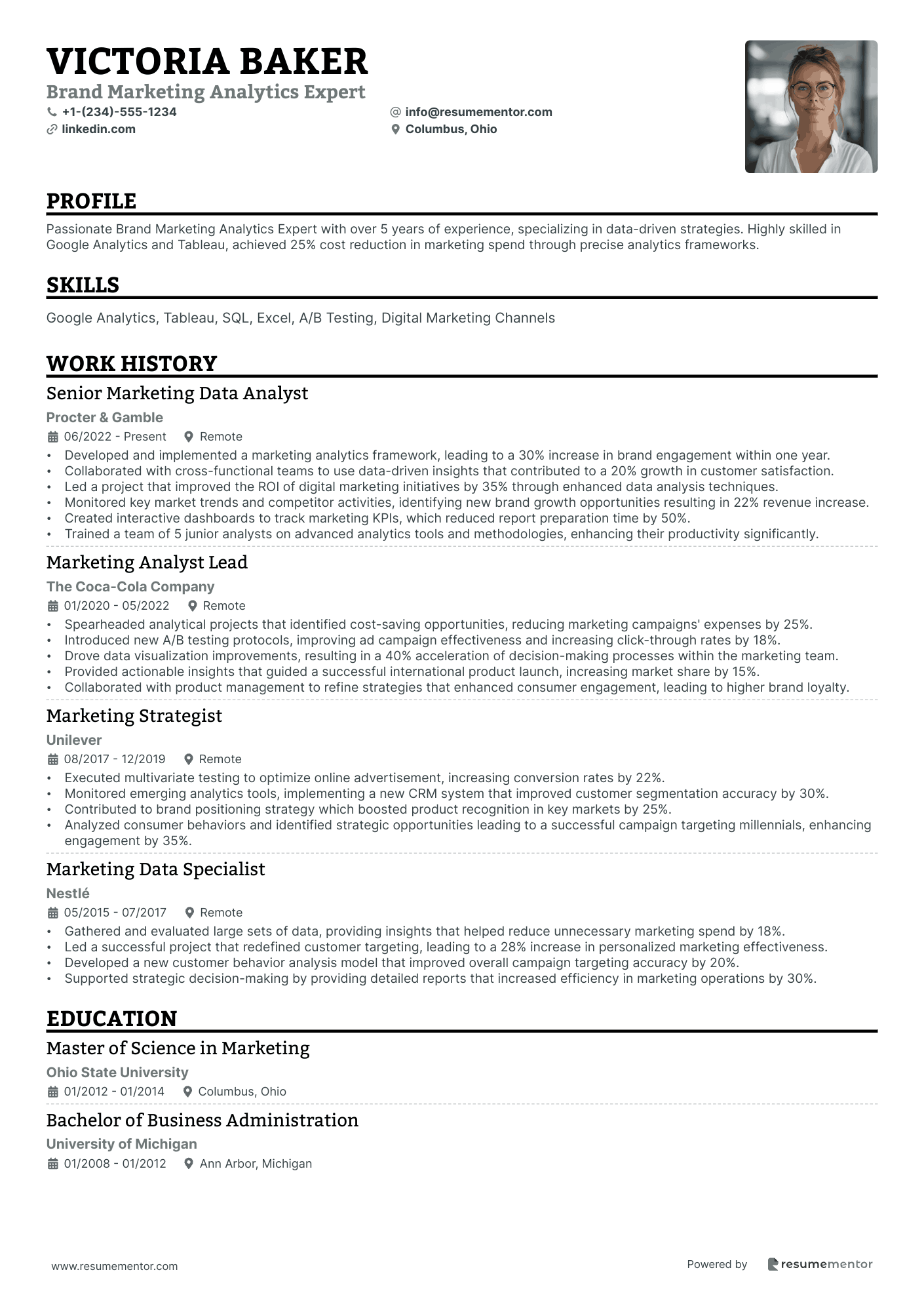 Brand Marketing Analytics Expert