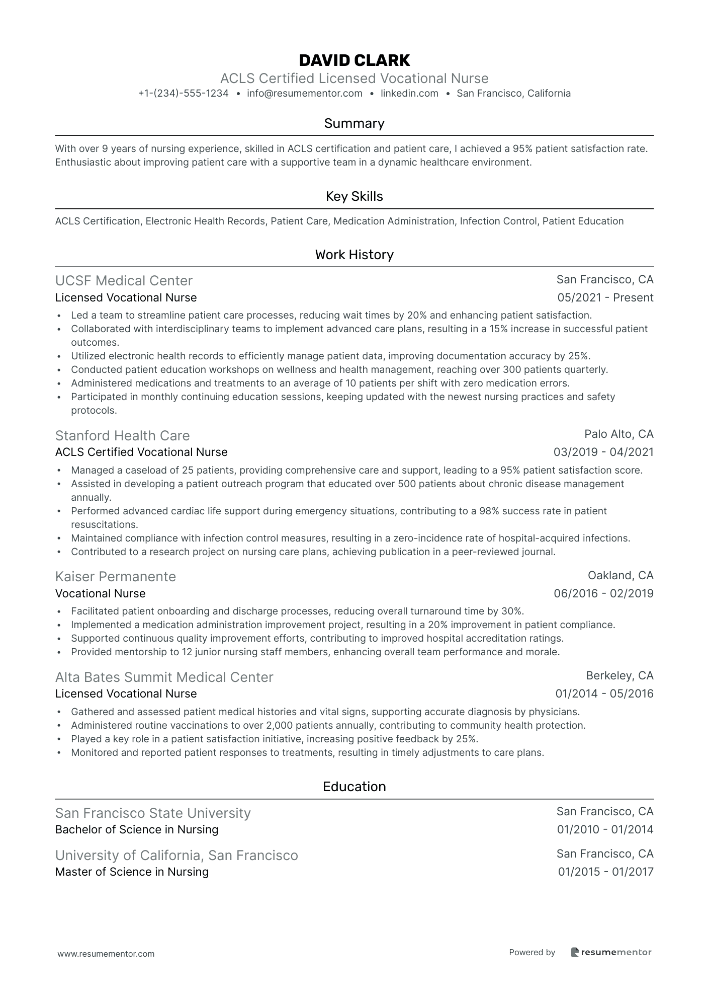ACLS Certified Licensed Vocational Nurse