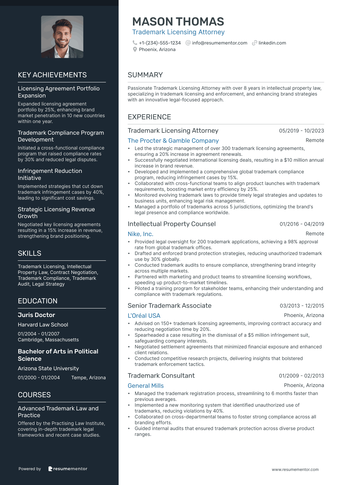 Trademark Licensing Attorney