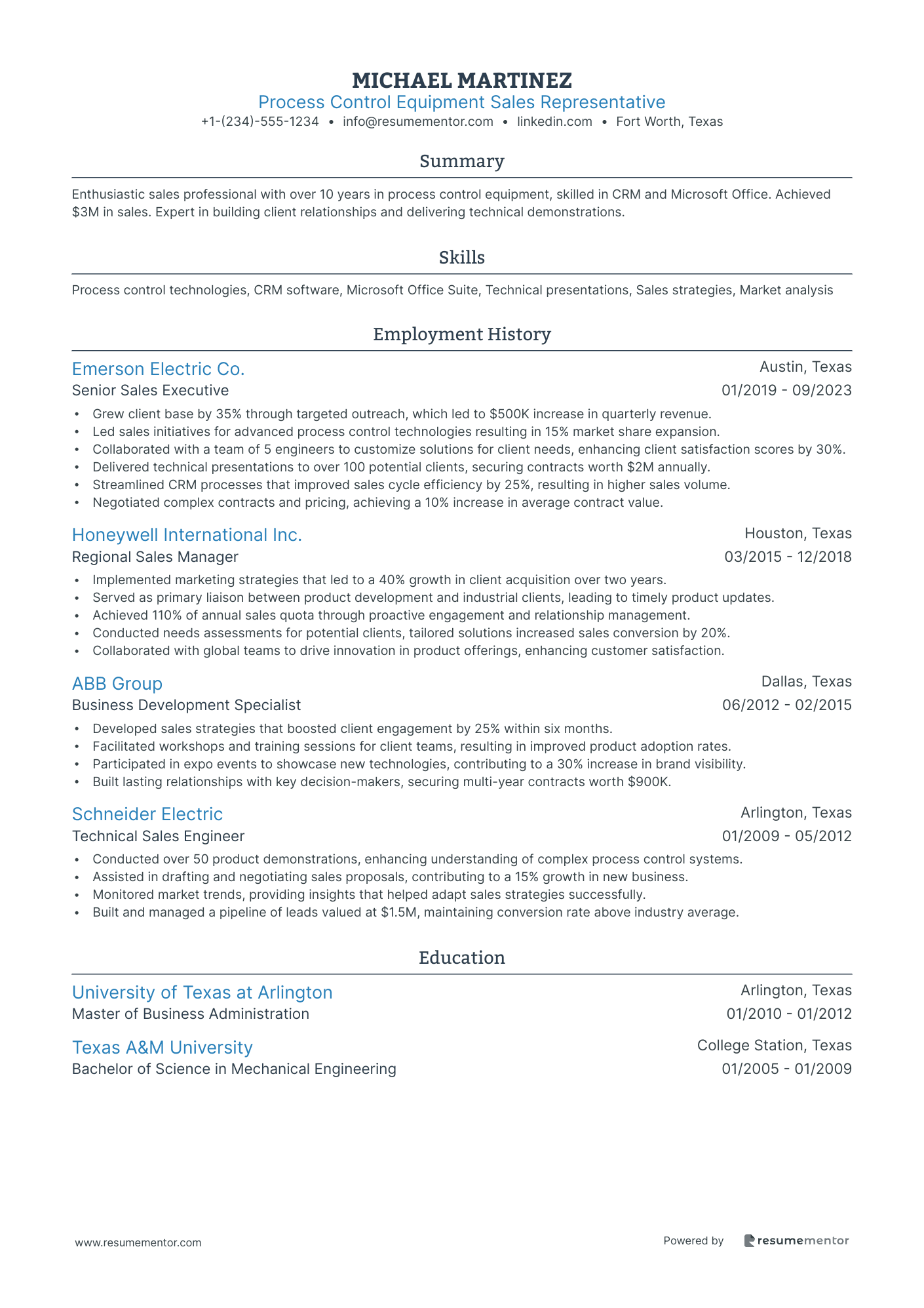 Process Control Equipment Sales Representative