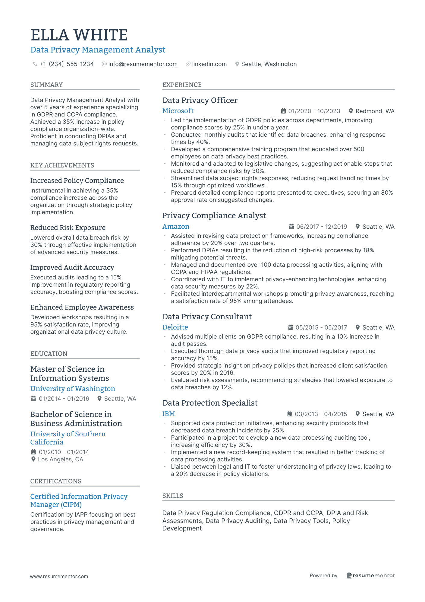 Data Privacy Management Analyst
