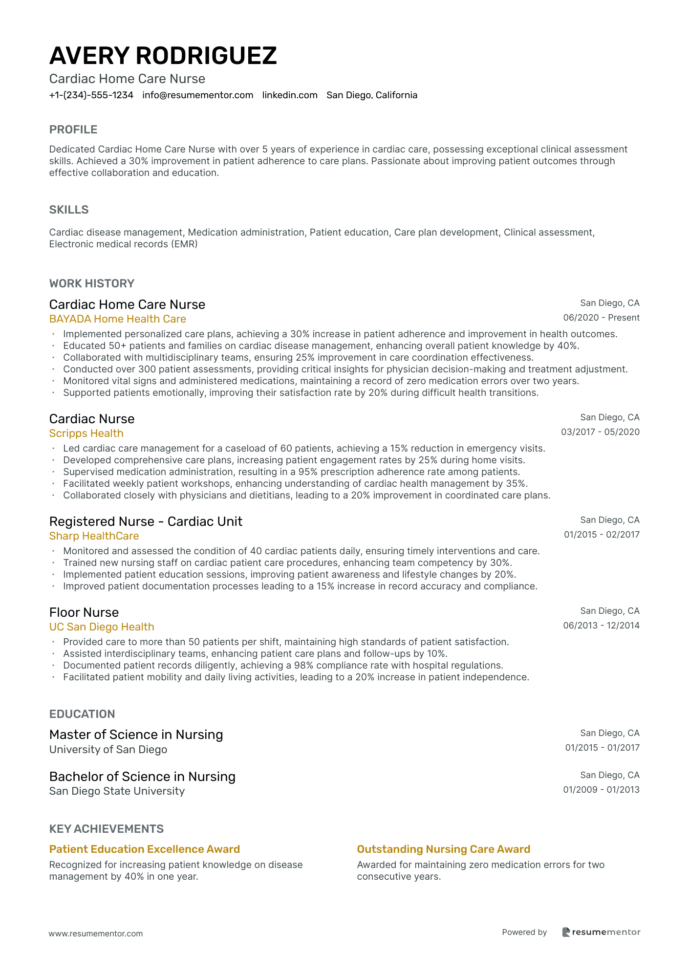 Cardiac Home Care Nurse