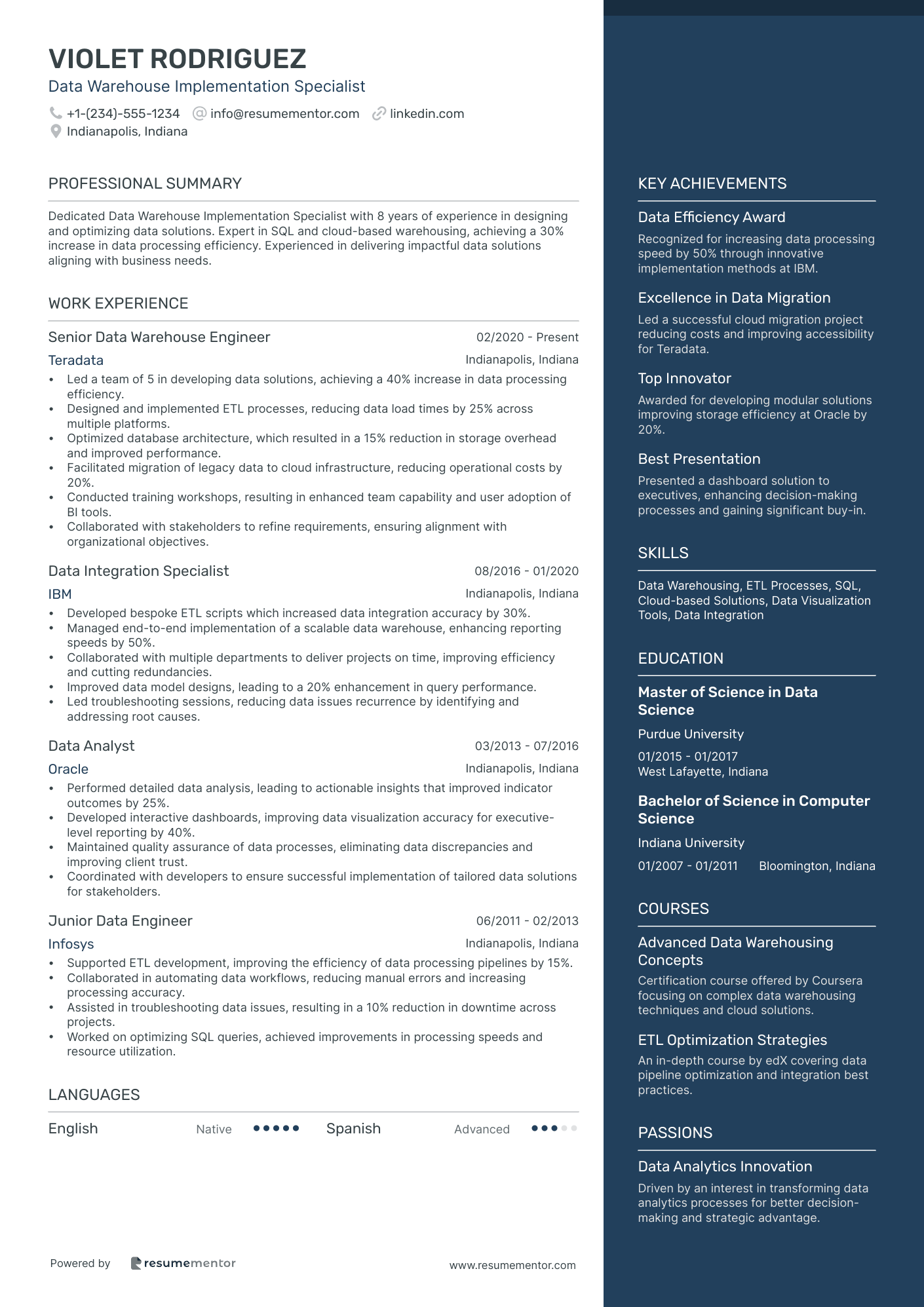Data Warehouse Implementation Specialist