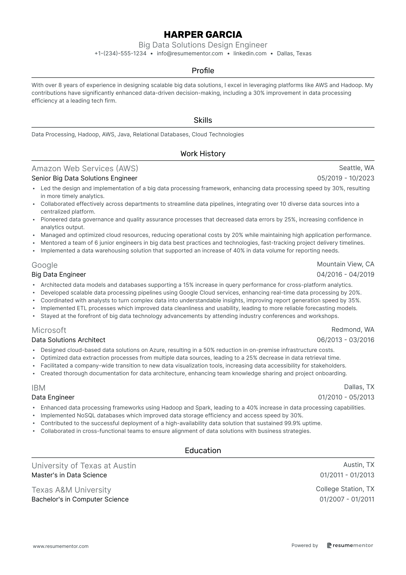 Big Data Solutions Design Engineer