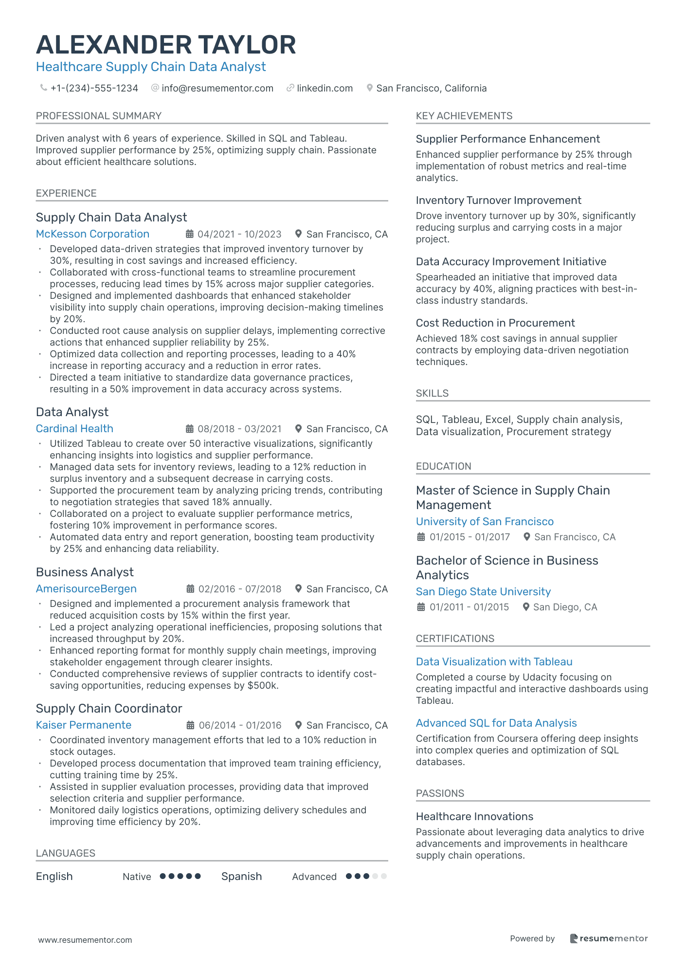 Healthcare Supply Chain Data Analyst