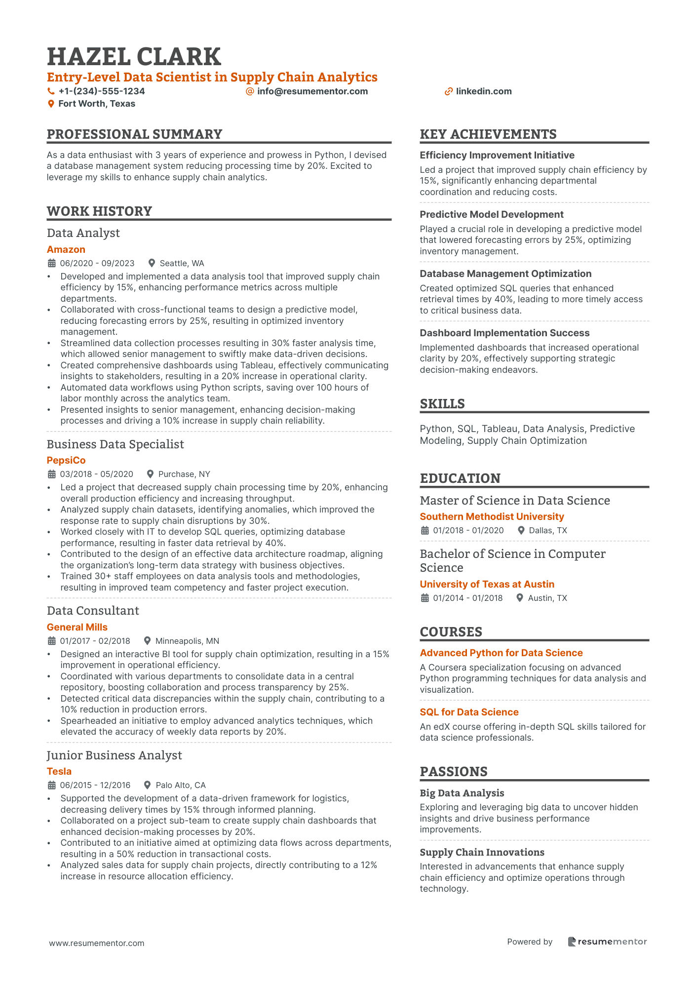 Entry Level Data Scientist in Supply Chain Analytics
