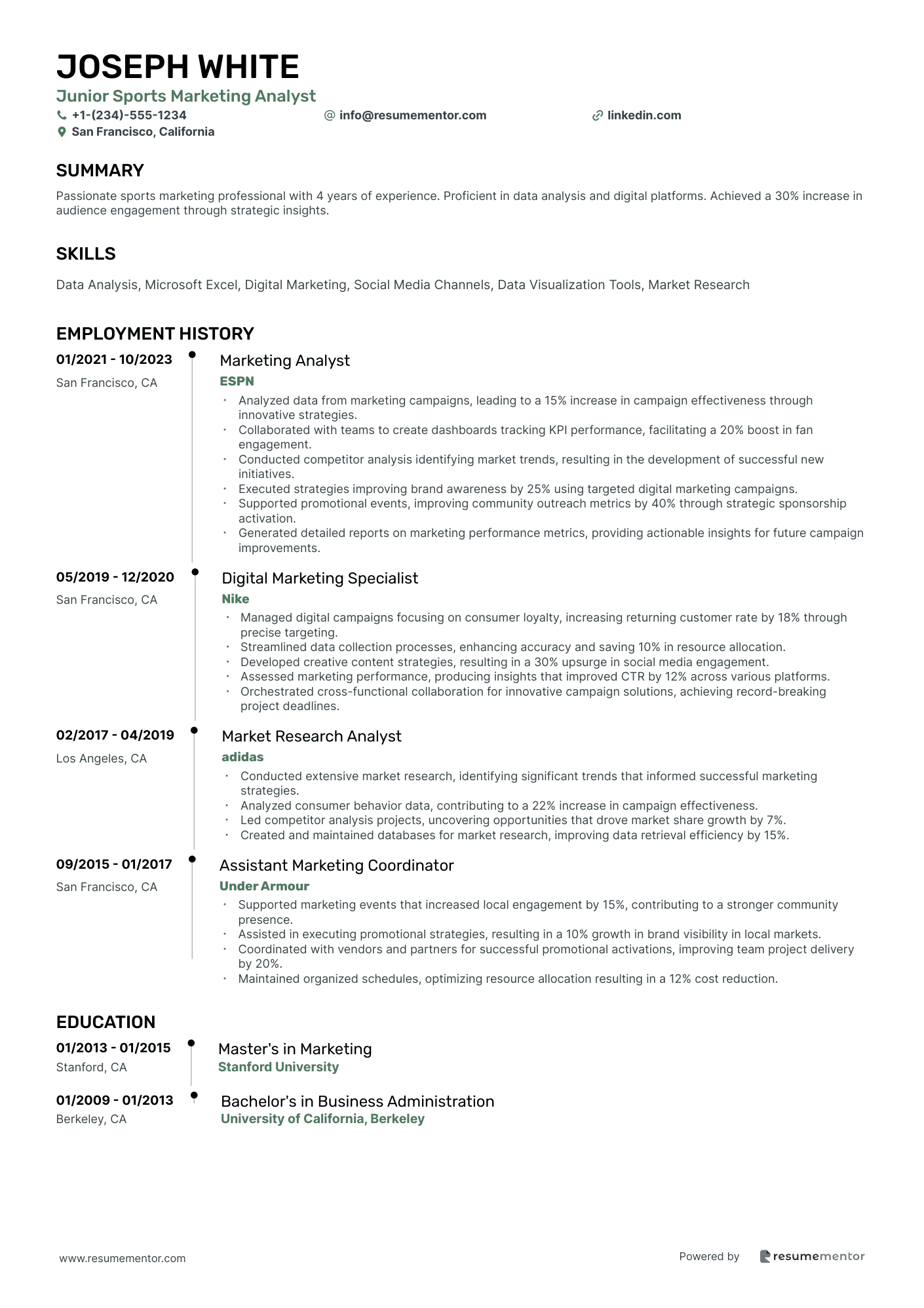 Junior Sports Marketing Analyst