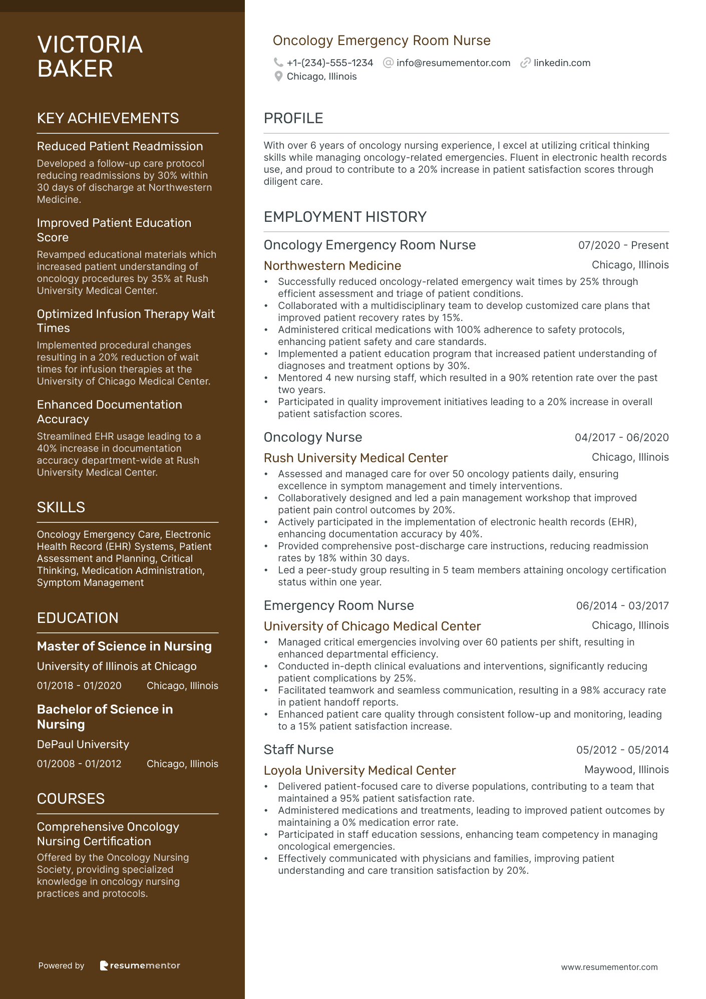 Oncology Emergency Room Nurse