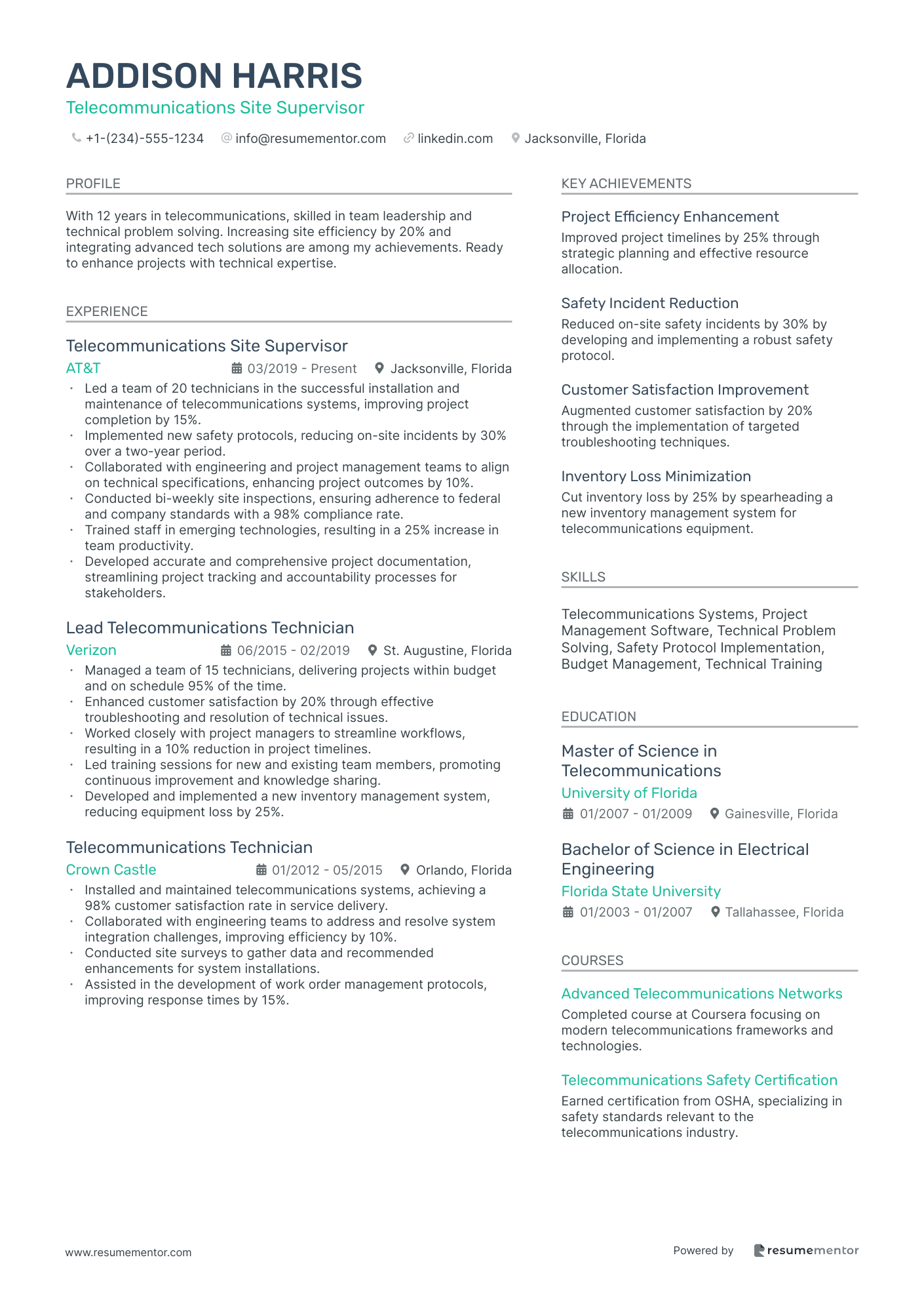 Telecommunications Site Supervisor