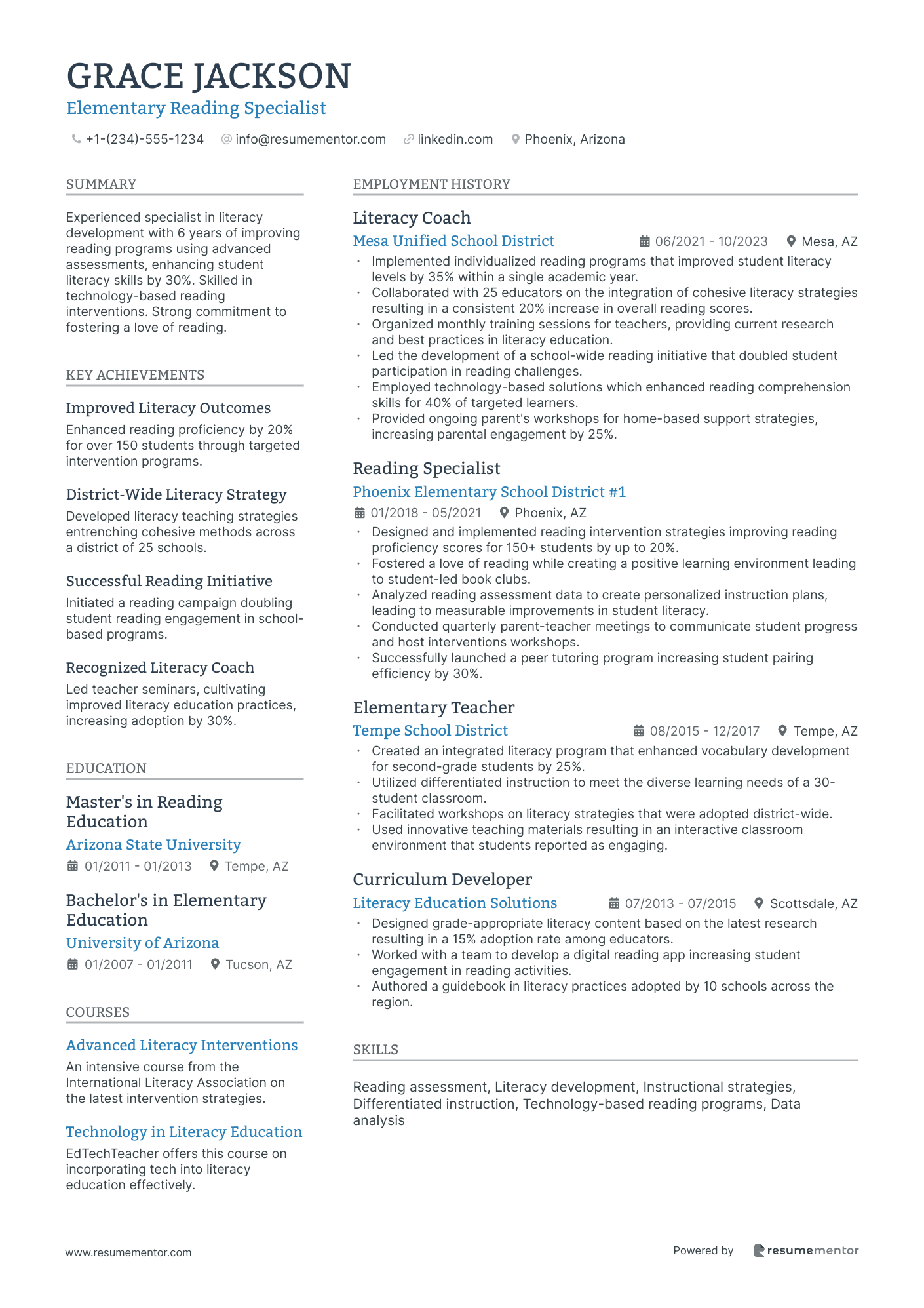 Elementary Reading Specialist