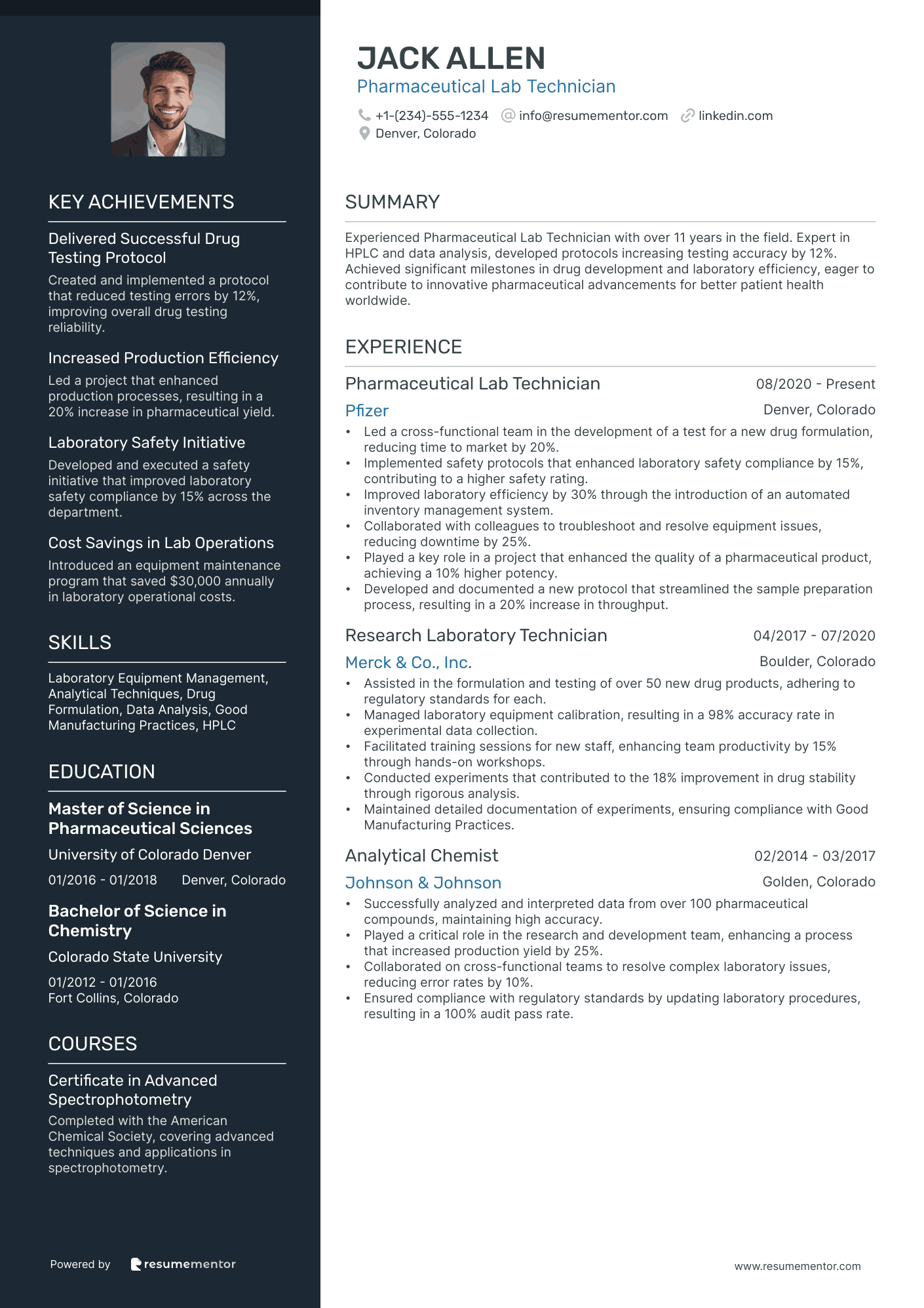 Pharmaceutical Lab Technician