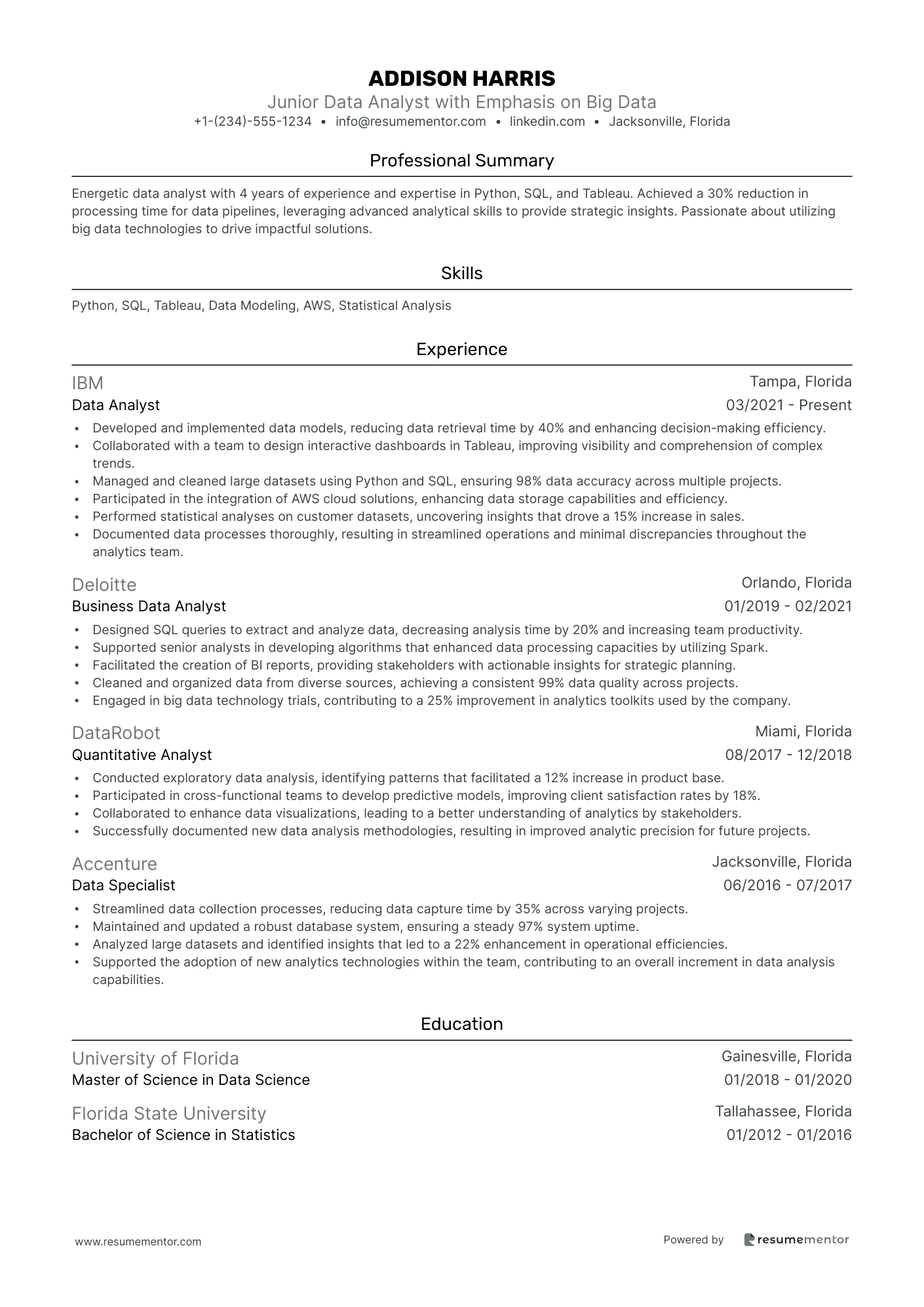 Junior Data Analyst with Emphasis on Big Data