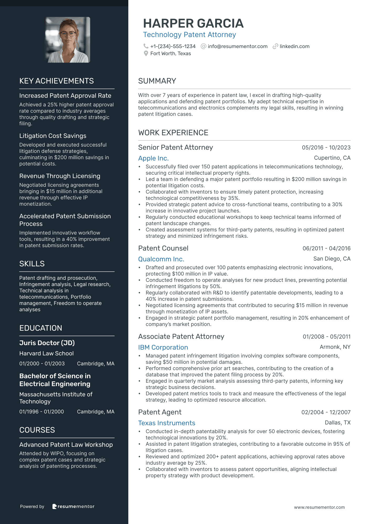 Technology Patent Attorney