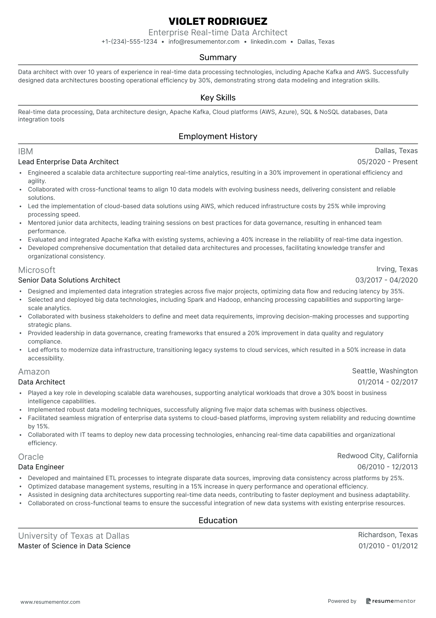 Enterprise Real time Data Architect
