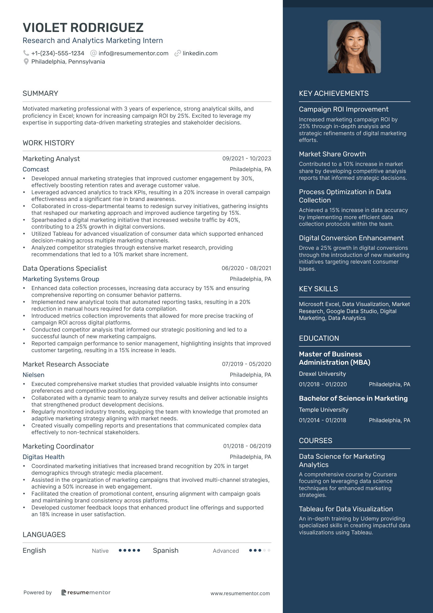 Research and Analytics Marketing Intern