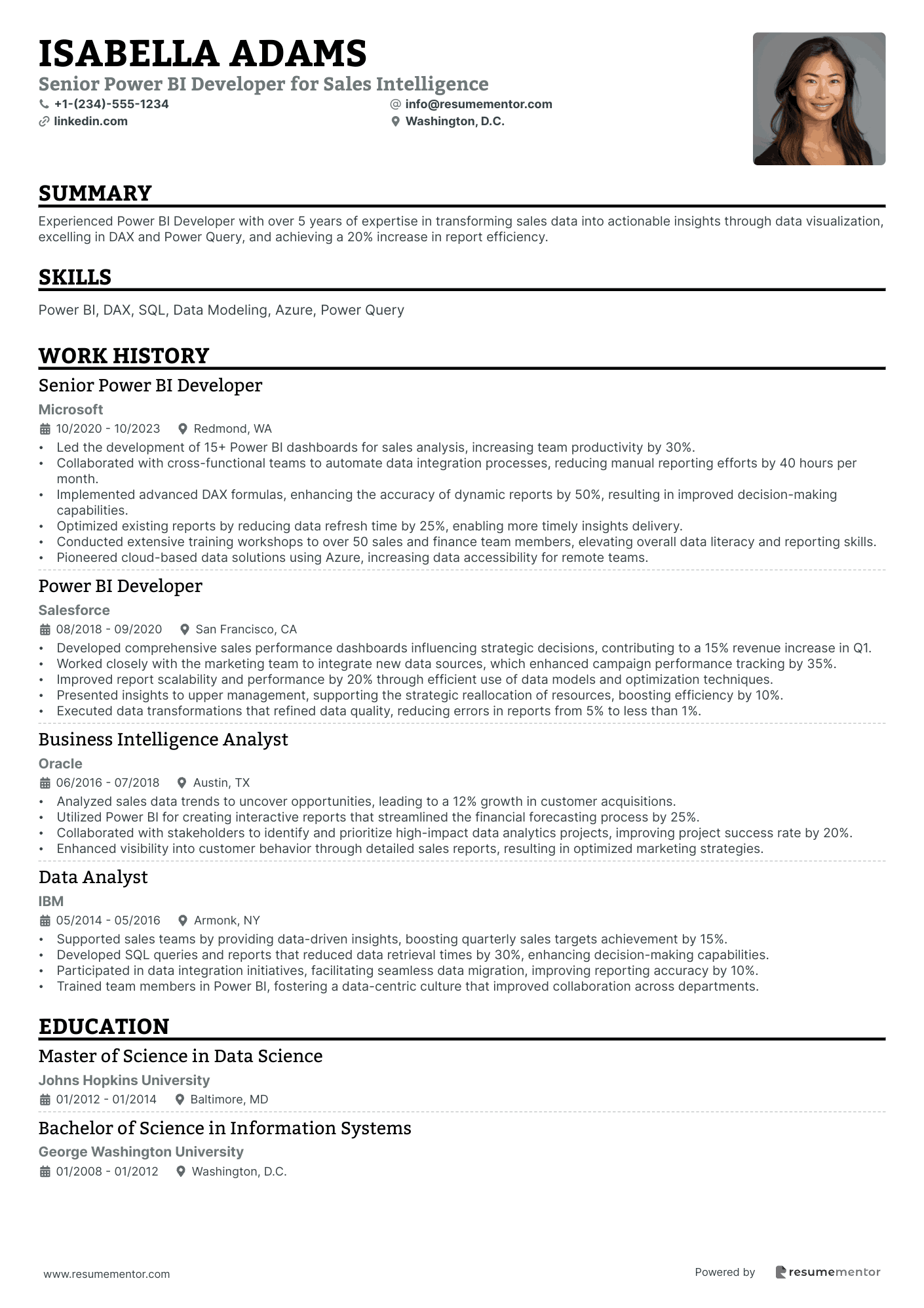 Senior Power BI Developer for Sales Intelligence