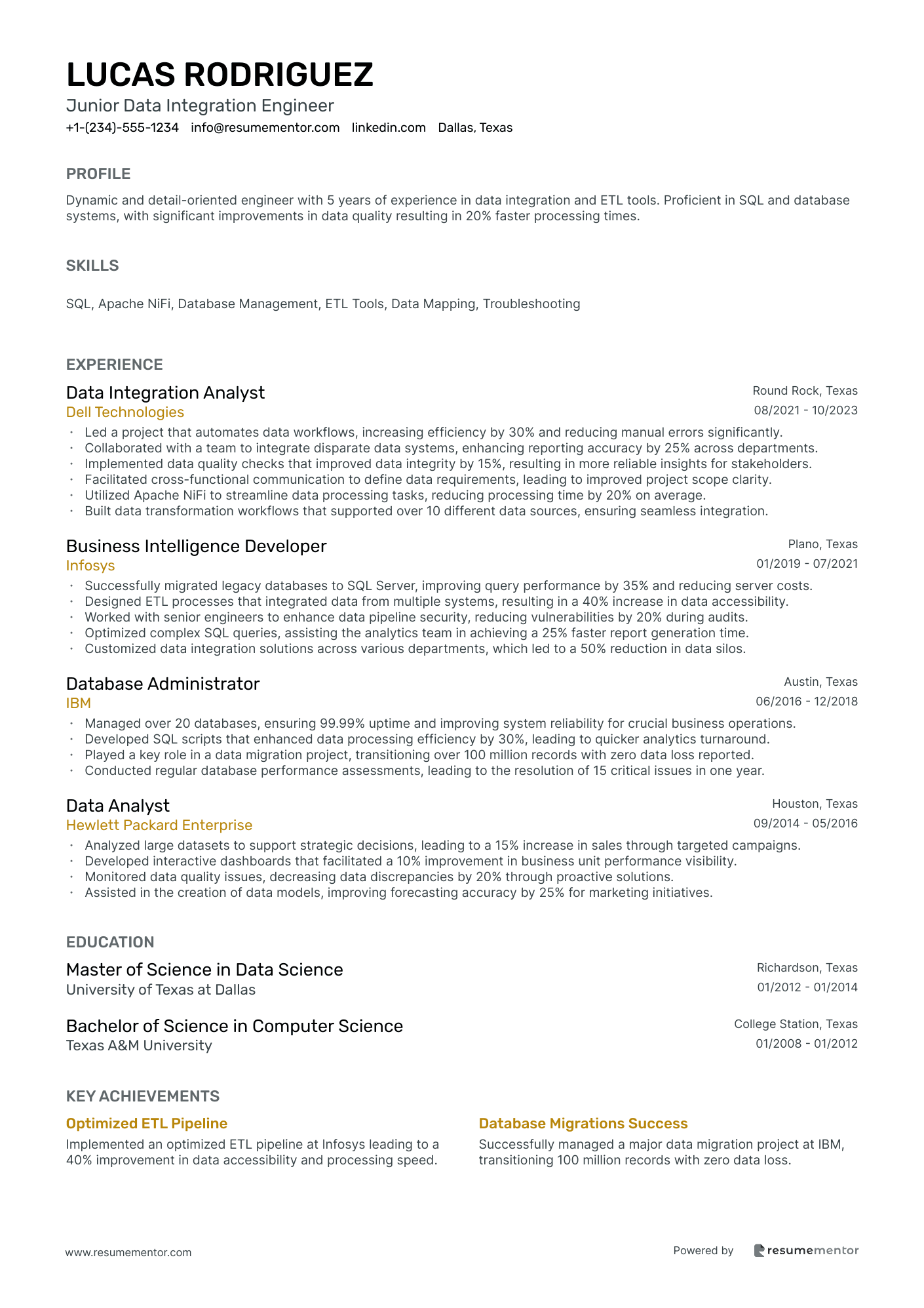 Junior Data Integration Engineer