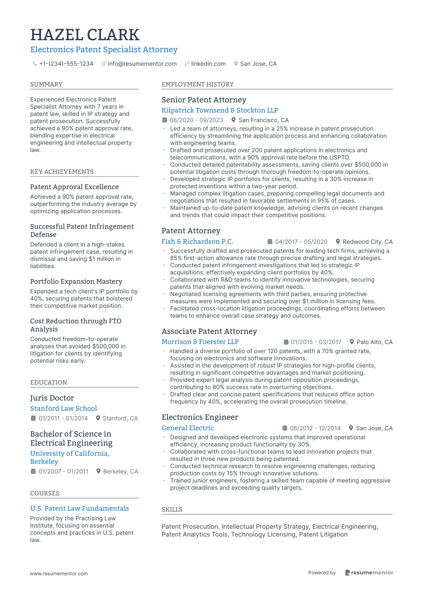 Electronics Patent Specialist Attorney