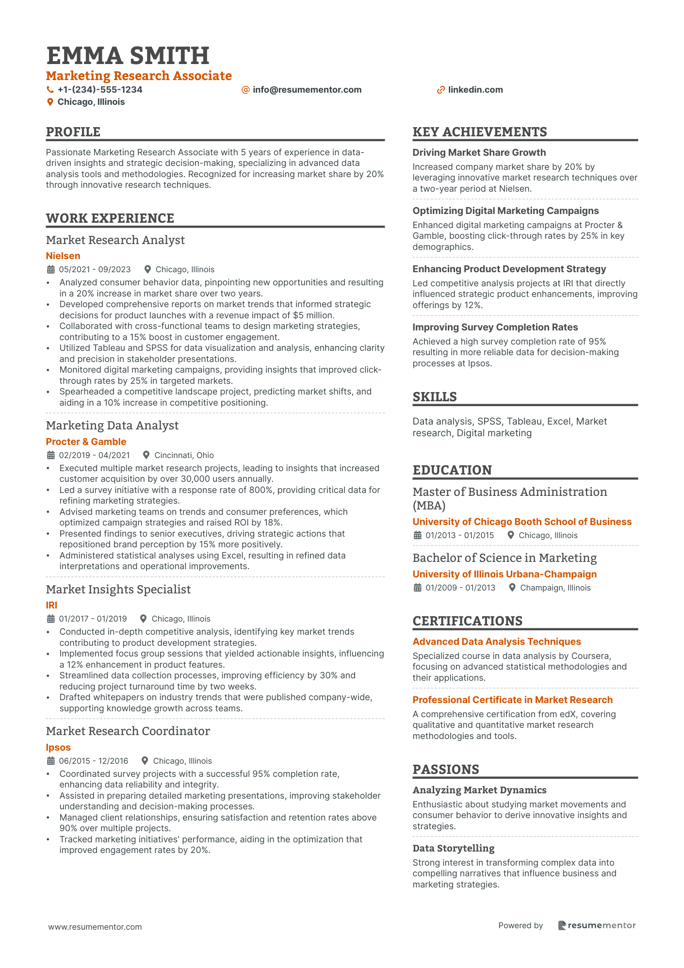 Marketing Research Associate