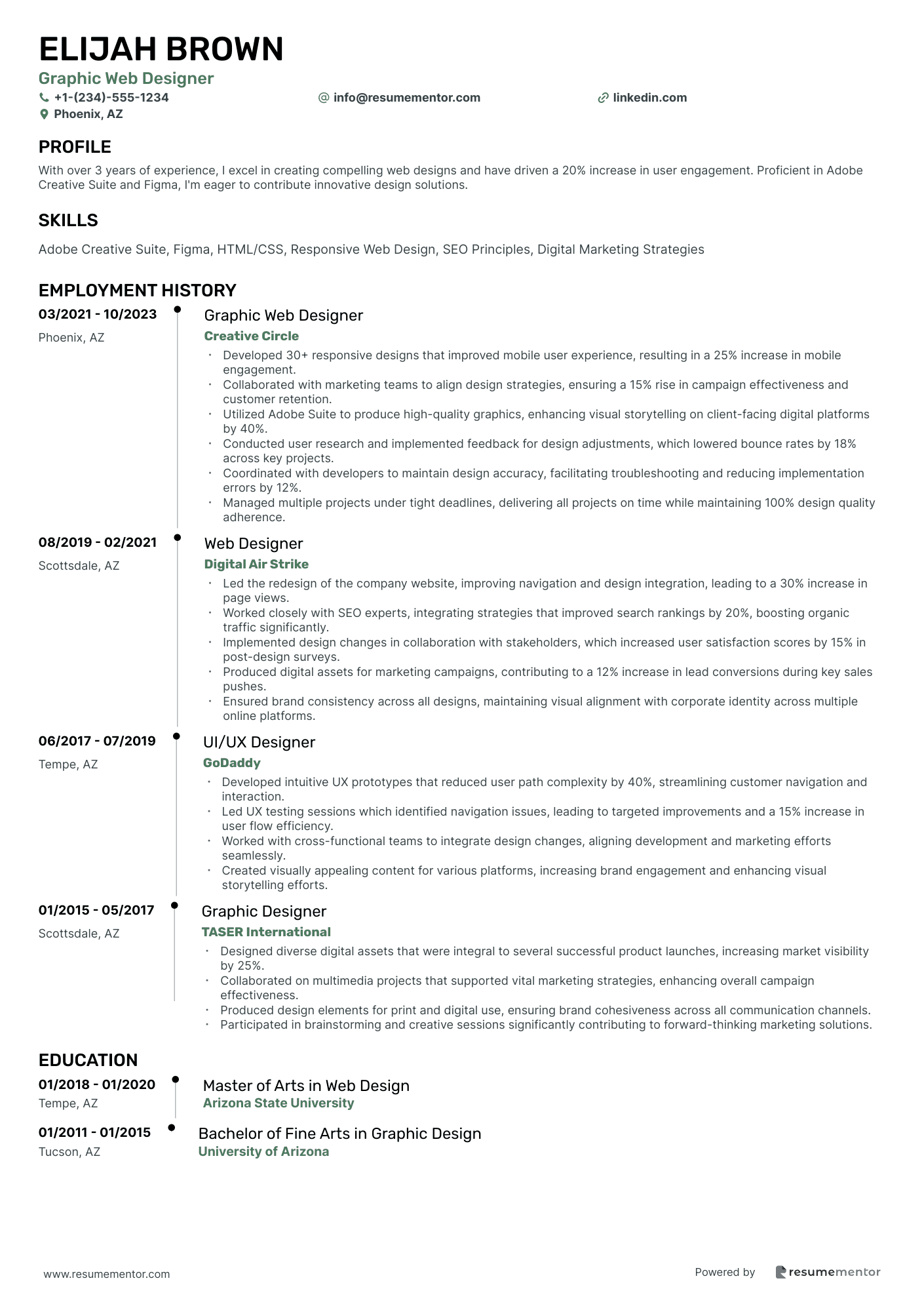 Graphic Web Designer