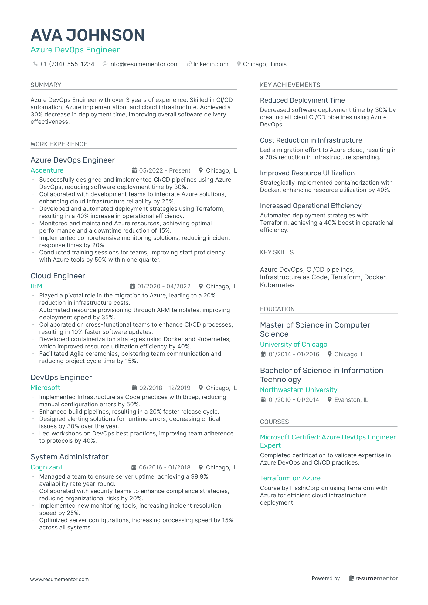Azure DevOps Engineer